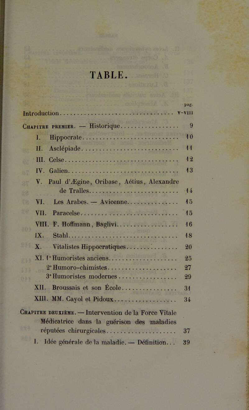 TABLE pag- Introduction v-viii Chapitre premier. — Historique 9 I. Hippocrate iO II. Asclépiade 11 III. Gelse 12 IV. Galien 13 V. Paul d’Ægine, Oribase, Aétius, Alexandre de Tralles 14 VI. Les Arabes. — Avicenne 15 VII. Paracelse 15 VIII. F. Hoffmann, Baglivi 16 IX. Stahl 18 X. Vitalistes Hippocratiques ’. 20 XI. 1° Humoristes anciens 25 2° Humoro-chimistes 27 3“ Humoristes modernes 29 XII. Broussais et son École 31 XIII. MM. Gayol et Pidoux 34 Chapitre degxièhe. — Intervention de la Force Vitale Médicatrice dans la guérison des maladies réputées chirurgfcales 37 I. Idée générale de la maladie.— Définition... 39