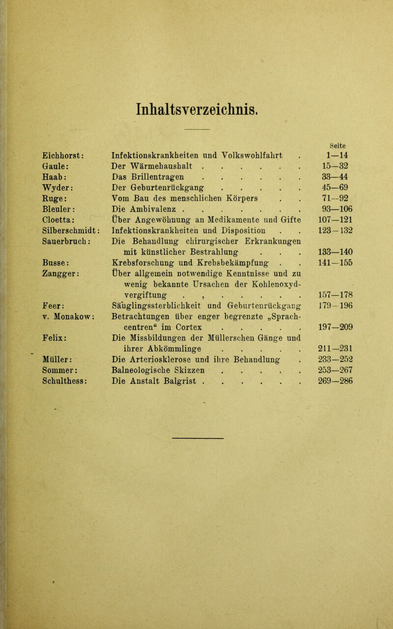 Inhaltsverzeichnis. Eichhorst: Gaule: Haab: Wyder: Rüge: Bleuler: Cloetta: Silberschmidt: Sauerbruch: Busse : Zangger: Feer: v. Monakow: Felix: Müller: Sommer: Schulthess: Infektionskrankheiten und Volkswohlfahrt Der Wärmehaushalt Das Brillentragen Der Geburtenrückgang Vom Bau des menschlichen Körpers Die Ambivalenz Über Angewöhnung an Medikamente und Gifte Infektionskrankheiten und Disposition Die Behandlung chirurgischer Erkrankungen mit künstlicher Bestrahlung Krebsforschung und Krebsbekämpfung Über allgemein notwendige Kenntnisse und zu wenig bekannte Ursachen der Kohlenoxyd- vergiftung , Säuglingssterblichkeit und Geburtenrückgang Betrachtungen über enger begrenzte „Sprach- centren“ im Cortex Die Missbildungen der Müllerschen Gänge und ihrer Abkömmlinge Die Arteriosklerose und ihre Behandlung Baineologische Skizzen Die Anstalt Balgrist Seite 1—14 15-32 33-44 45-69 71—92 93—106 107-121 123-132 133—140 141-155 157—178 179-196 197-209 211-231 233—252 253—267 269-286