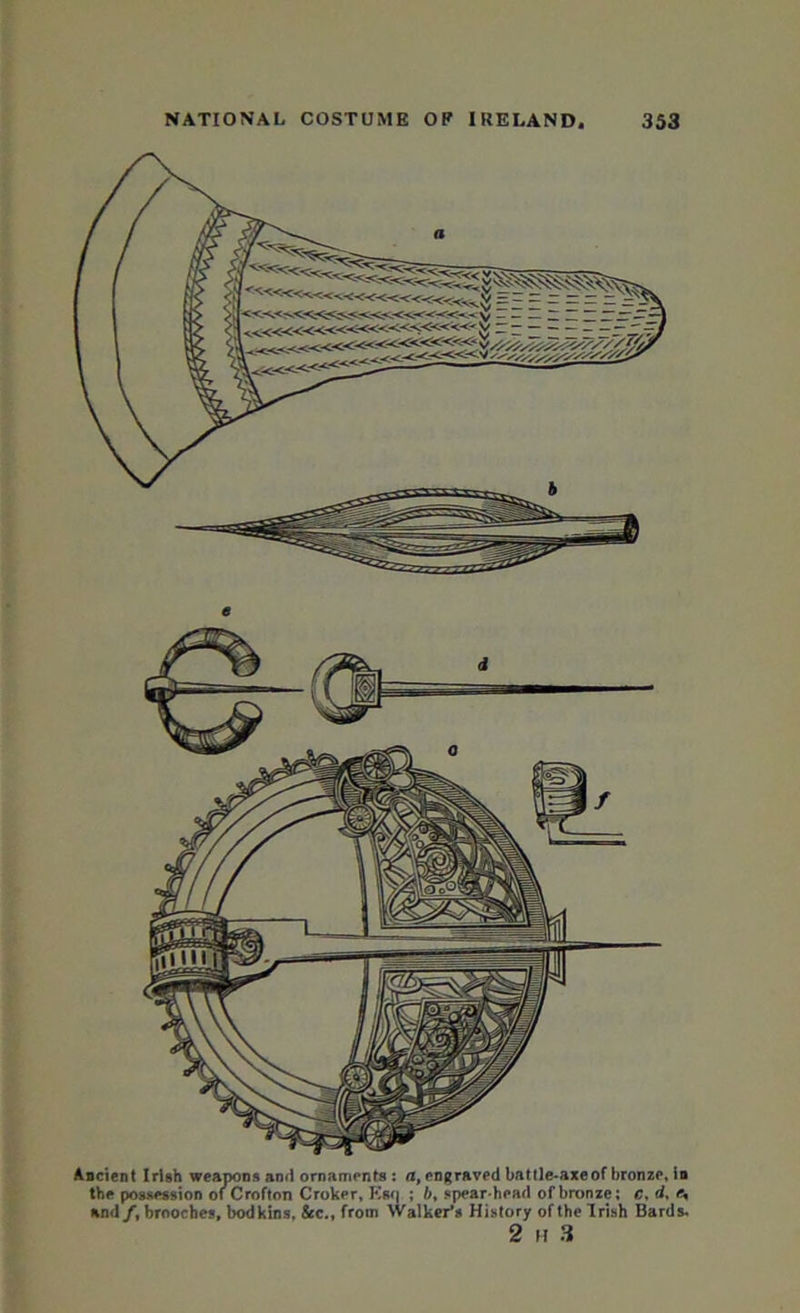 e Ancient Irish weapons and ornaments : a, engraved battle-axe of bronze, in the possession of Crofton Croker, E*o ; bt spearhead of bronze; c, d, e, and /, brooches, bodkins, &c., from Walker's History of the Irish Bards. 2 h 3