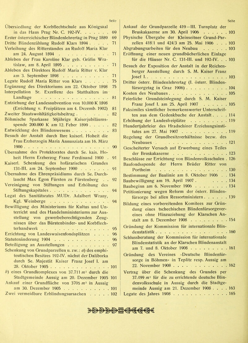 Seite Seite Übersiedlung der Korbflechtschule aus Königsaal in das Haus Prag Nr. C. 192-IV -69 Erster österreichischer Blindenlehrertag in Prag 1889 69 Dritte Blindenzählung Rudolf Klars 1894 71 Verleihung des Ritterstandes an Rudolf Maria Klar am 24. August 1894 71 Ableben der Frau Karoline Klar geb. Gräfin Wra- tislaw, am 8. April 1895 71 Ableben des Direktors Rudolf Maria Ritter v. Klar am 3. September 1898 . 71 Legate Rudolf Maria Ritter von Klars 75 Ergänzung des Direktoriums am 22. Oktober 1898 75 Interpellation Sr. Exzellenz des Statthalters im Landtage . 81 Entziehung der Landessubvention von 10.000 K 1898 (Errichtung v. Freiplätzen am 4. Dezemb. 1902) 81 Zweiter Staatswohltätigkeitsbeitrag 82 Böhmische Sparkasse 50jährige Kaiserjubiläums- spende 200.000 K am 12. Feber 1899 82 Entwicklung des Blindenwesens 83 Besuch der Anstalt durch Ihre kaiserl. Hoheit die Frau Erzherzogin Maria Annunziata am 16. März 1900 90 Übernahme des Protektorates durch Se. kais. Ho- heit Herrn Erzherzog Franz Ferdinand 1900 . 91 Kaiserl. Schenkung des hofärarischen Grundes 131-III. am 24. September 1900 91 Übernahme des Ehrenpräsidiums durch Se. Durch- laucht Max Egon Fürsten zu Fürstenberg . . 92 Vereinigung von Stiftungen und Erhöhung des Stiftungskapitales 94 Legat des Sanitätsrates MUDr. Adalbert Wrany, Kgl. Weinberge 94 Bewilligung des Ministeriums für Kultus und Un- terricht und des Handelsministeriums zur Aus- stellung von gewerbeberechtigenden Zeug- nissen über das Bürstenbinder- und Korbflech- terhandwerk 95 Errichtung von Landeswaisenfondsplätzen .... 96 Statutenänderung 1904 96 Beteiligung an Ausstellungen 97 Schenkung von Grundparzellen u. zw.: ä) des emphi- teutischen Besitzes 192-IV. nächst der Daliborka durch Se. Majestät Kaiser Franz Josef I. am 28. Oktober 1905 101 b) eines Grundkomplexes von 37.711 m- durch die Stadtgemeinde Aussig am 20. Dezember 1905 101 Ankauf einer Grundfläche von 3705 m- in Aussig am 30. Dezember 1905 101 Zwei vermeidbare Erblindungsursachen 102 Ankauf der Grundparzelle 419—III. Turnplatz der Bruskakaserne am 30. April 1906 103 Physische Übergabe der Kleinseitner Grund-Par- zellen 418/1 und 424/3 am 25. Mai 1906 . . . 103 Abgrabungsarbeiten für den Neubau 103 Eröffnung einer neuen grundbücherlichen Einlage für die Häuser Nr. C. 131-III. und 192-IV. . . 103 Besuch der Exposition der Anstalt in der Reichen- berger Ausstellung durch S. M. Kaiser Franz Josef 1 103 Dritter österr. Blindenlehrertag (I. österr. Blinden- fürsorgetag in Graz 1906) 104 Kosten des Neubaues 105 Feierliche Grundsteinlegung durch S. M. Kaiser Franz Josef I. am 25. April 1907 105 Faksimiles sämtlicher bemerkenswerter Unterschrif- ten aus dem Gedenkbuche der Anstalt. . . .114 Erhöhung der Landesfreiplätze 119 Hundertjahrfeier des Hradschiner Erziehungsinsti- tutes am 27. Mai 1907 119 Regelung der Grundbesitzverhältnisse bezw. des Neubaues . 121 Gescheiterter Versuch auf Erwerbung eines Teiles der Bruskakaserne 123 Beschlüsse zur Errichtung von Blindenvolksschulen . 126 Baufondsspende der Herrn Brüder Ritter von Portheim 130 Bestimmung der Baulinie am 8. Oktober 1906 . . 134 Baubewilligung am 19. April 1907 . .... 134 Baubeginn am 6. November 1906 134 Petitionierung wegen Reform der österr. Blinden- fürsorge bei allen Ressortministern 139 Bildung eines vorbereitenden Komitees zur Grün- dung eines tschechischen Blindenfürsorgever- eines ohne Hinzuziehung der Klarschen An- stalt am 8. Dezember 1908 154 Gründung der Kommission für internationale Blin- de nstatistik 160 Schlussberatung der Kommission für internationale Blindenstatistik an der Klarschen Blindenanstalt am 7. und 8. Oktober 1908 161 Gründung des Vereines »Deutsche Blindenfür- sorge in Böhmen« in Teplitz resp. Aussig am 22. November 1908 .... 162 Vertrag über die Schenkung des Grundes per 37.499 m- für die zu errichtende deutsche Blin- denvolksschule in Aussig durch die Stadtge- meinde Aussig am 21. Dezember 1908 .... 163 Legate des Jahres 1908 165