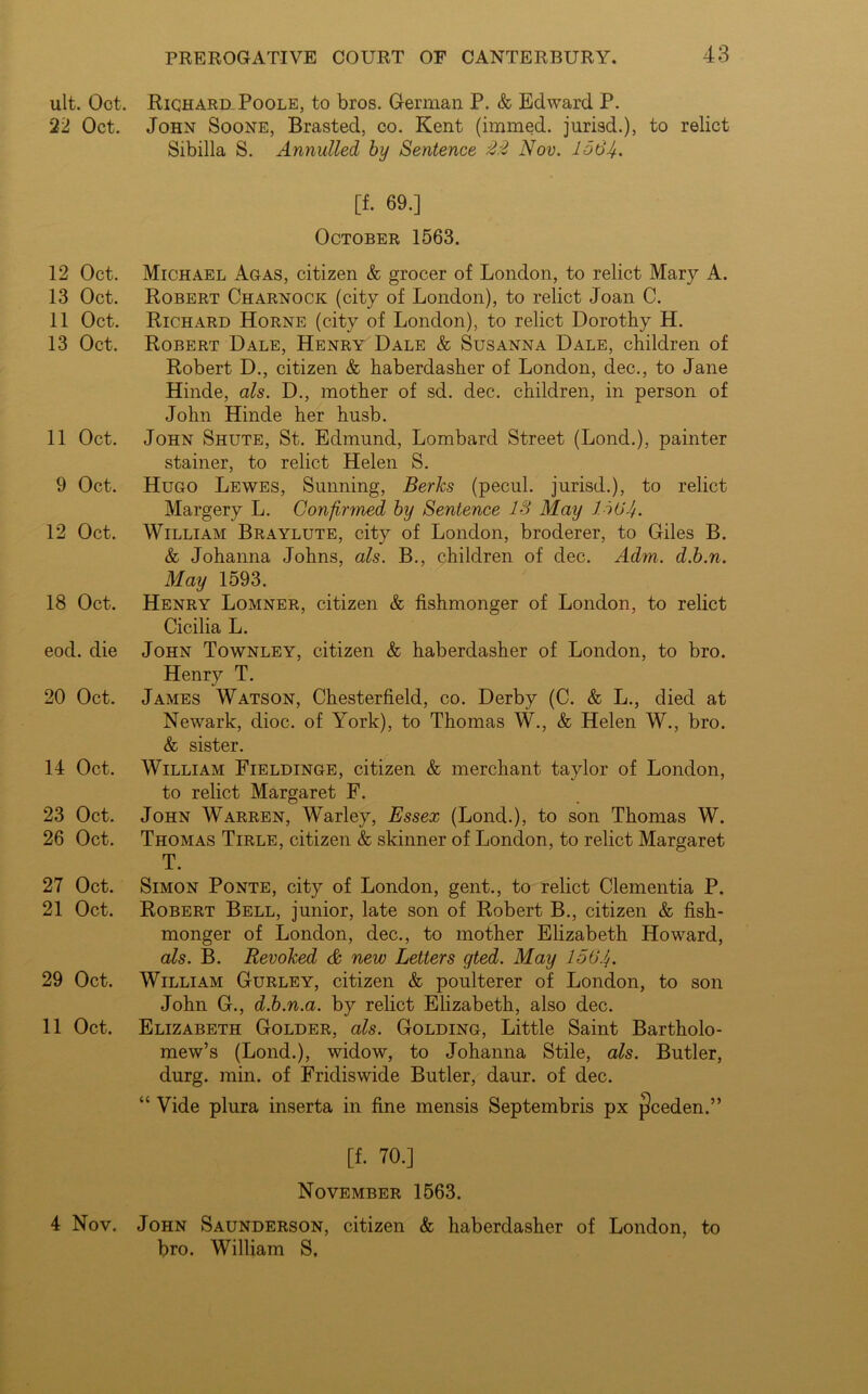 ult. Oct. 22 Oct. 12 Oct. 13 Oct. 11 Oct. 13 Oct, 11 Oct. 9 Oct. 12 Oct. 18 Oct. eod. die 20 Oct. 14 Oct. 23 Oct. 26 Oct. 27 Oct. 21 Oct. 29 Oct. 11 Oct. 4 Nov. Richard Poole, to bros. German P. & Edward P. John Soone, Brasted, co. Kent (immed. jurisd.), to relict Sibilla S. Annulled by Sentence 22 Nov. 1564. [f. 69.] October 1563. Michael Agas, citizen & grocer of London, to relict Mar)?' A. Robert Charnock (city of London), to relict Joan C. Richard Horne (city of London), to relict Dorothy H. Robert Dale, Henry Dale & Susanna Dale, children of Robert D., citizen & haberdasher of London, dec., to Jane Hinde, als. D., mother of sd. dec. children, in person of John Hinde her hnsb. John Shute, St. Edmund, Lombard Street (Lond.), painter stainer, to relict Helen S. Hugo Lewes, Sunning, Berks (pecul. jurisd.), to relict Margery L. Confirmed by Sentence IS May 1564. William Braylute, city of London, broderer, to Giles B. & Johanna Johns, als. B., children of dec. Adm. d.b.n. May 1593. Henry Lomner, citizen & fishmonger of London, to relict Cicilia L. John Townley, citizen & haberdasher of London, to bro. Henry T. James Watson, Chesterfield, co. Derby (C. & L., died at Newark, dioc. of York), to Thomas W., & Helen W., bro. & sister. William Fieldinge, citizen & merchant taylor of London, to relict Margaret F. John Warren, Warley, Essex (Lond.), to son Thomas W. Thomas Tirle, citizen & skinner of London, to relict Margaret T. Simon Ponte, city of London, gent., to relict Clementia P. Robert Bell, junior, late son of Robert B., citizen & fish- monger of London, dec., to mother Elizabeth Howard, als. B. Revoked & new Letters gted. May 156.!,. William Gurley, citizen & poulterer of London, to son John G., d.b.n.a. by relict Elizabeth, also dec. Elizabeth Golder, als. Golding, Little Saint Bartholo- mew’s (Lond.), widow, to Johanna Stile, als. Butler, durg. min. of Fridiswide Butler, daur. of dec. “ Vide plura inserta in fine mensis Septembris px pceden.” [f. 70.] November 1563. John Saunderson, citizen & haberdasher of London, to bro. William S,