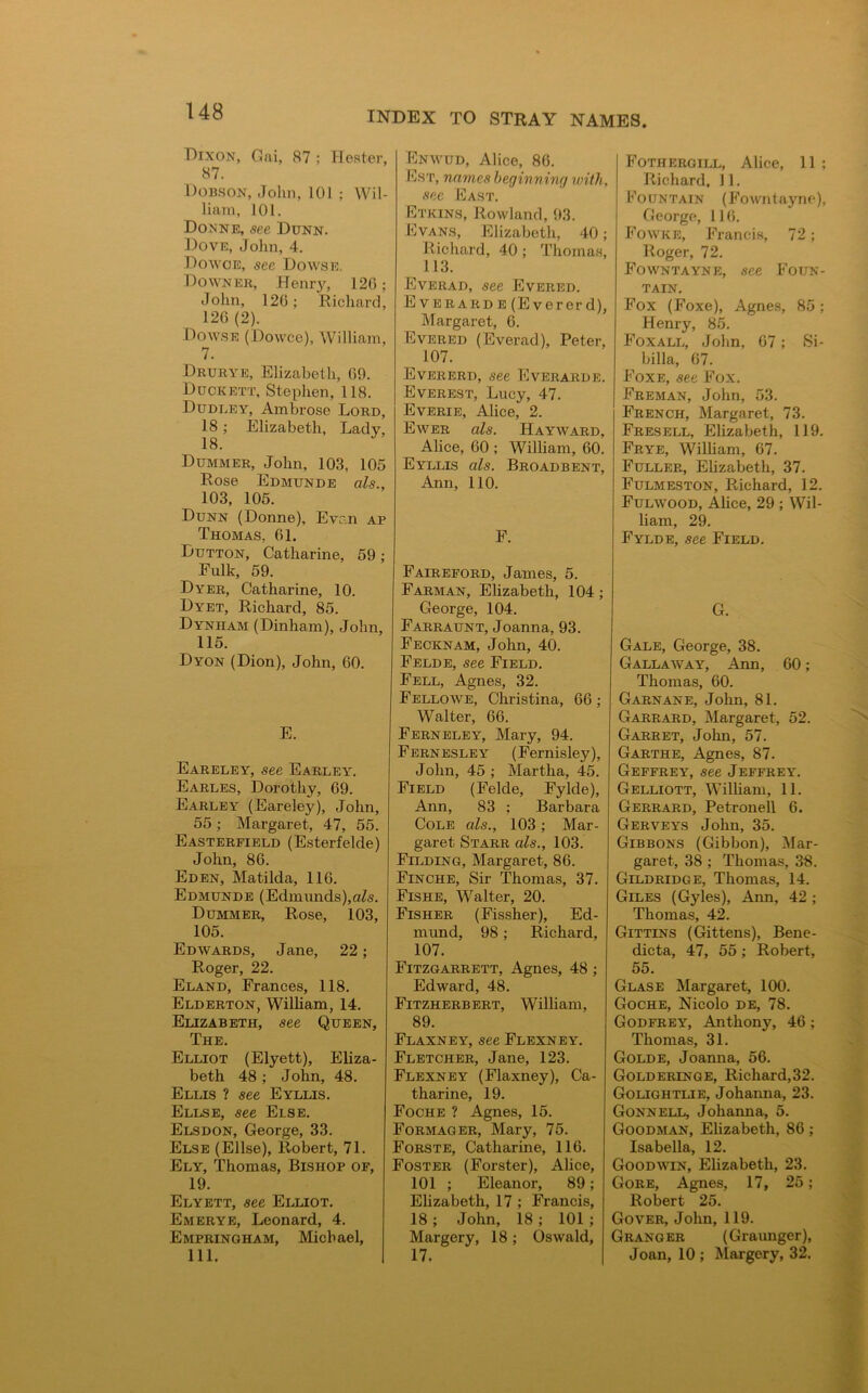 Dixon, Gai, 87 ; Hester, 87. Dobson, John, 101 ; Wil- liam, 101. Donne, see Dunn. Dove, John, 4. Dowoe, see Dowse. Downer, Henry, 12G; John, 120; Richard, 126 (2). Dowse (Dowce), William, 7. Drurye, Elizabeth, GO. Duckett, Stephen, 118. Dudley, Ambrose Lord, 18 ; Elizabeth, Lady, 18. Dummer, John, 103, 105 Rose Edmund e als., 103, 105. Dunn (Donne), Evan ap Thomas, 61. Dutton, Catharine, 59; Fulk, 59. Dyer, Catharine, 10. Dyet, Richard, 85. Dyniiam (Dinham), John, 115. Dyon (Dion), John, 60. E. Eareley, see Earley. Earles, Dorothy, 69. Earley (Eareley), John, 55 ; Margaret, 47, 55. Easterfield (Esterfelde) John, 86. Eden, Matilda, 116. Edmunde (Edmunds),als. Dummer, Rose, 103, 105. Edwards, Jane, 22; Roger, 22. Eland, Frances, 118. Elderton, William, 14. Elizabeth, see Queen, The. Elliot (Elyett), Eliza- beth 48 ; John, 48. Ellis ? see Eyllis. Ellse, see Else. Elsdon, George, 33. Else (Ellse), Robert, 71. Ely, Thomas, Bishop of, 19. Elyett, see Elliot. Emerye, Leonard, 4. Empringham, Michael, 111. Enwud, Alice, 86. Est, names beginning with, see East. Etkins, Rowland, 93. Evans, Elizabeth, 40; Richard, 40 ; Thomas, 113. Everad, see Evered. Everard e (Evererd), Margaret, 6. Evered (Everad), Peter, 107. Evererd, see Everarde. Everest, Lucy, 47. Everie, Alice, 2. Ewer als. Hayward, Alice, 60 ; William, 60. Eyllis als. Broadbent, Ann, 110. F. Faireford, James, 5. Farman, Elizabeth, 104; George, 104. Farraunt, Joanna, 93. Fecknam, John, 40. Felde, see Field. Fell, Agnes, 32. Fellowe, Christina, 66 ; Walter, 66. Ferneley, Mary, 94. Fernesley- (Fernisley), John, 45 ; Martha, 45. Field (Felde, Fylde), Ann, 83 ; Barbara Cole als., 103; Mar- garet Starr als., 103. Filding, Margaret, 86. Finche, Sir Thomas, 37. Fishe, Walter, 20. Fisher (Fissher), Ed- mund, 98; Richard, 107. Fitzgarrett, Agnes, 48; Edward, 48. Fitzherbert, William, 89. Flaxney, see Flexney. Fletcher, Jane, 123. Flexney (Flaxney), Ca- tharine, 19. Foche ? Agnes, 15. Formag er, Mary, 75. Forste, Catharine, 116. Foster (Forster), Alice, 101 ; Eleanor, 89; Elizabeth, 17 ; Francis, 18; John, 18; 101; Margery, 18 ; Oswald, 17. Fothergill, Alice, 11 ; Richard, 11. Fountain (Fowntayne), George, 116. Fowke, Francis, 72; Roger, 72. Fowntayne, see Foun- tain. Fox (Foxe), Agnes, 85; Henry, 85. Foxall, John, 07; Si- billa, 67. Foxe, see Fox. Freman, John, 53. French, Margaret, 73. Fresell, Elizabeth, 119. Frye, William, 67. Fuller, Elizabeth, 37. Fulmeston, Richard, 12. Fulwood, Alice, 29 ; Wil- liam, 29. Fylde, see Field. G. Gale, George, 38. Gallaway, Ann, 60; Thomas, 60. Garnane, John, 81. Garrard, Margaret, 52. Garret, John, 57. Garthe, Agnes, 87. Geffrey, see Jeffrey'. Gelliott, William, 11. Gerrard, Petronell 6. Gerveys John, 35. Gibbons (Gibbon), Mar- garet, 38 ; Thomas, 38. Gildridge, Thomas, 14. Giles (Gyles), Ann, 42 ; Thomas, 42. Gittins (Gittens), Bene- dicta, 47, 55; Robert, 55. Glase Margaret, 100. Goche, Nicolo de, 78. Godfrey, Anthony, 46; Thomas, 31. Golde, Joanna, 56. Golderinge, Richard,32. Golightlie, Johanna, 23. Gonnell, Johanna, 5. Goodman, Elizabeth, 86 ; Isabella, 12. Goodwin, Elizabeth, 23. Gore, Agnes, 17, 25; Robert 25. Gover, John, 119. Granger (Graunger), Joan, 10 ; Margery, 32.