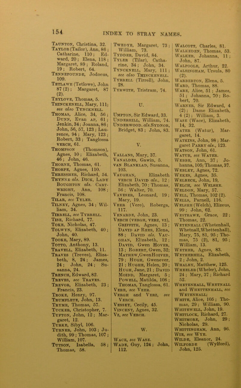 Taunton, Christina, 32. Taylor (Tailor), Ann, 86 ; Catharine, 110; Ed- ward, 20 ; Elena, 118 ; Margaret, 89 ; Roland, 19; Robert, 64. Tennepounde, Jodocus, 109. Tetlawe (Tetlowe), John 87 (2); Margaret, 87 (2). Teylove, Thomas, 5. Thinckenell, Mary, 111; see also Tyncknell. Thomas, Alice, 34, 56; Dunn, Evan ap, 61; Jenkin, 34; Joanna, 86; John, 56, 57, 123 ; Lau- rence, 94 ; Mary, 123 ; Robert, 33 ; Tanglossa verch, 61. Thompson (Thomson), Agnes, 10; Elizabeth, 46 ; John, 46. Thorne, Thomas, 61. Thorpe, Agnes, 110. Thressher, Richard, 54. Thynne als. Dick, Lady Boughton als. Cart- wright, Ann, 108 ; Francis, 108. Tilar, see Tyler. Tilney, Agnes, 34 ; Wil- liam, 34. Tirrell, see Tyrrell. Tise, Richard, 77. Toke, Nicholas, 47. Tolwyn, Elizabeth, 40; John, 40. Tooke, Mary, 89. Totto, Anthony, 13. Travell, Elizabeth, 11. Traves (Treves), Eliza- beth, 8, 24; James, 24; John, 24; Su- sanna, 24. Trench, Edward, 82. Treves, see Traves. Trevor, Elizabeth, 23 ; Francis, 23. Troke, Henry, 97. Trumflete, John, 13. Tryme, Thomas, 57. Tucker, Christopher, 7. Tufton, John, 12 ; Mar- garet, 12. Turke, Sibyl, 106. Turner, John, 103; Ju- dith, 99 ; Thomas, 107 ; William, 107. Tutson, Isabella, 58; Thomas, 58. Twedye, Margaret, 73; William, 73. Tydder, David, 84. Tyler (Tilar), Catha- rine, 34 ; John, 34. Tyncknell, Mary, 111; see also Thinckenell. Tyrrell (Tirrell), John, 28. Tyrwith, Tristram, 74. U. Umpton, Sir Edward, 33. Underhill, William, 74. Underwood. a/s.SYDNOR, Bridget, 83 ; John, 83. V. Vallans, Mary, 37. Vanaldes, Gawin, 5. van Blanklad, Susanna, 103. Vaughan, Elizabeth verch David als., 12 ; Elizabeth, 70; Thomas, 56 ; Walter, 70. Vaveser, Leonard, 19 ; Mary, 19. Veer (Vere), Roberga, 117. Venarde, John, 23. Verch (vergh, verz, vz), Griffith, Agnes, 13 ; David ap Rees, Elena, 88; David als. Vau- ghan, Elizabeth, 12 ; David, Gwen Hover, 13 ; Robert, Gwen, 32; Mathew,GwenHoiVER, 79 ; Hugh, Gwenever, 21 ; Hughe, Helen, 20 ; Hugh, Jane, 21; David Moidd, Margaret, 5; Powell, Matilda, 108 ; Thomas, Tanglossa, 61. Vere, see Veer. Vergh and Verz, see Verch. Vessey, Cecily, 45. Vincent, Agnes, 32. Vz, see Verch. W. Wace, see Wase. Wade, Guy, 124; John, 112. Walcott, Charles, 81. Walkeden, Thomas, 53. Walker, Johanna, 11 ; John, 87. Walpoole, Arthur, 22. Walsingham, Ursula, 80 (2). Warberton, Elena, 5. Ward, Thomas, 88. Ware, Alice, 51 ; James, 51 ; Johanna, 70 ; Ro- bert, 70. Warner, Sir Edward, 4 (2); Dame Elizabeth, 4 (2); William, 3. Wase (Wace), Elizabeth, 14, 32. Water (Watur), Mar- garet, 14. Watkins, John, 98 ; Mar- garet Parry als., 123. Watson, John, 61. Watur, see Water. Webbe, Ann, 37; Jo- hanna, 105; Thomas, 37. Webley, Agnes, 72. Wekes, Agnes, 35. Welbeck, John, 19, Welch, see Welshe. Weldon, Mary, 57. Well, Thomas, 102 (2). Wells, Parnell, 116. Welshe (Welch), Elizeus, 99 ; John, 62. Westrawe, Grace, 22; Thomas, 22. Wetenkall (Whetenhall, Whetnall.Whettenhall), Mary, 75, 81, 95 ; Tho- mas, 75 (2), 81, 95 ; William, 13. Wether, Agnes, 83. Wetherhill, Elizabeth, 2 ; John, 2. Whaley, Matthew, 125. Wheeler (Wheler), John, 24 ; Mary, 37 ; Richard 52. Whetenhall, Whetnall and Whettenhall, see Wetenhall; White, Alice, 105 ; Tho- mas, 29 ; William, 90. Whitewell, John, 19. Whitlock, Richard, 27. Whitmore, John, 29; Nicholas, 29. Whittinqham, Ann, 96. Wie, see Wye. Wilde, Eleanor, 24. Wilforde (Wylford), John, 125.