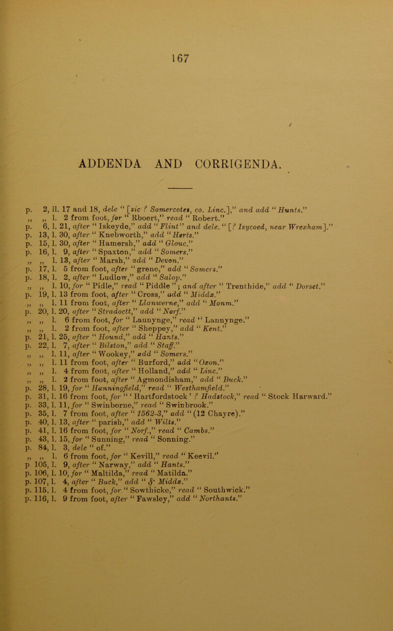 * ADDENDA AND CORRIGENDA. p. 2, 11. 17 and 18, dele “ [sic ? Somercotet, co. Line.],” and add “Hunts” ,, „ 1. 2 from foot, for “ Rboert,” read “ Robert.” p. 6, 1. 21, after “ Iskeyde,” add “ Flint” and dele. “ \_? Isycoed, near Wrexham].” p. 13, 1. 30, after “ Knebworth,” add “Herts.” p. 15, 1. 30, after “ Hamersh,” add “ Glouc.” p. 16, 1. 9, after “ Spaxton,” add “ Somers.” ,, ,, 1. 13, after “ Marsh,” add “ Devon.” p. 17, 1. 5 from foot, after “ grene,” add “ Somers.” p. 18, 1. 2, after “ Ludlow,” add “ Salop.” „ ,, 1. 10, for “ Pidle,” read “Piddle”; and after “ Trenthide,” add “ Dorset.” p. 19, 1. 13 from foot, after “ Cross,” add “ Middx.” ,, „ 1. 11 from foot, after “ Llanwerne,” add “ Monm.” p. 20, 1. 20, after “ Stradoctt,” add “Norf.” ,, „ 1. 6 from foot, for “ Launynge,” read “ Lannynge.” ,, ,, 1. 2 from foot, after “ Slieppev,” add “ Kent” p. 21, 1. 25, after “ Hound” add “ Hants.” p. 22, 1. 7, after “ Bilston,” add “ Staff.” ,, ,, 1. 11, after “ Wookey,” add “ Somers.” „ ,, 1. 11 from foot, after “ Burford,” add “ Oxon.” ,, ,, 1. 4 from foot, after “ Holland,” add “ Line.” ,, „ 1. 2 from foot, after “ Agmondisham,” add “ Buck.” p. 28, l. 19, for “ Hanningfield,” read “ Westhamfield.” p. 31, 1. 16 from foot, for “ ‘ Hartfordstock ’ ? Hadstock,” read “ Stock Harward.” p. 33, 1. 11, for “ Swinborne,” read “ Swinbrook.” p. 35, 1. 7 from foot, after “ 1562-3 ” add “ (12 Cliayre).” p. 40, 1. 13, after “ parish,” add “ Wilts.” p. 41, 1. 16 from foot, for “Norf.” read “ Cambs. p. 43, 1. 15, for “ Sunning,” read “ Sonning.” p. 84, 1. 3, dele “ of.” „ „ 1. 6 from foot, for “ Kevill,” read “ Keevil.” p 105, 1. 9, after “ Narway,” add “ Hants.” p. 106, 1. 10, for “ Maltilda,” read “ Matilda.” p. 107, 1. 4, after “ Back,” add “ Middx.” p. 115, 1. 4 from foot, for. “ Sowthicke,” read “ Southwick.” p. 116, 1. 9 from foot, after “ Fawsley,” add “ Northants.”