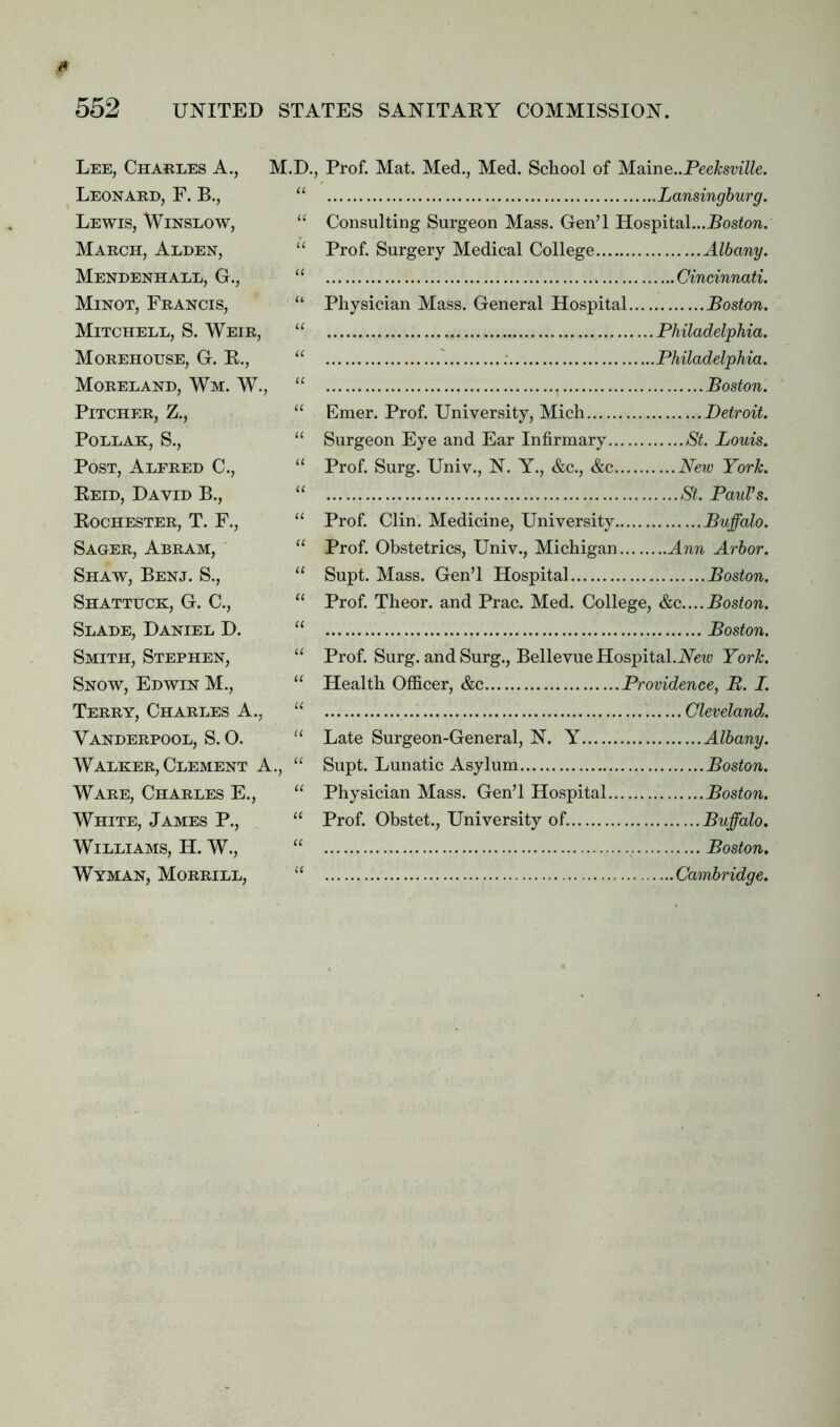 Lee, Charles A., M.D., Prof. Mat. Med., Med. School of ~M.&me..Peeksville. Leonard, F. B., “ Lansingburg. Lewis, Winslow, “ Consulting Surgeon Mass. Gen’l Hospital...Bosto7i. March, Alden, “ Prof. Surgery Medical College Albany. Mendenhall, G., “ Cincinnati. Minot, Francis, “ Physician Mass. General Hospital Boston. Mitchell, S. Wei r, “ Philadelphia. Morehouse, G. R., “ : Philadelphia. Moreland, Wm. W., “ , Boston. Pitcher, Z., “ Emer. Prof. University, Mich Detroit. Pollak, S., “ Surgeon Eye and Ear Infirmary St. Louis. Post, Alfred C., “ Prof. Surg. Univ., N. Y., &c., &c New York. Reid, David B., “ SI. Paul’s. Rochester, T. F., “ Prof. Clin. Medicine, University Buffalo. Sager, Abram, “ Prof. Obstetrics, Univ., Michigan Ann Arbor. Shaw, Benj. S., “ Supt. Mass. Gen’l Hospital Boston. Shattuck, G. C., “ Prof. Theor. and Prac. Med. College, &c....Boston. Slade, Daniel D. “ Boston. Smith, Stephen, “ Prof. Surg. and Surg., Bellevue Hospital.New York. Snow, Edwin M., “ Health Officer, &c Providence, B. I. Terry, Charles A., “ Cleveland. Vanderpool, S. O. “ Late Surgeon-General, N. Y Albany. Walker, Clement A., “ Supt. Lunatic Asylum Boston. Ware, Charles E., “ Physician Mass. Gen’l Hospital Boston. White, James P., “ Prof. Obstet., University of. Buffalo. Williams, H. W., “ Boston. Wyman, Morrill, “ Cambridge.