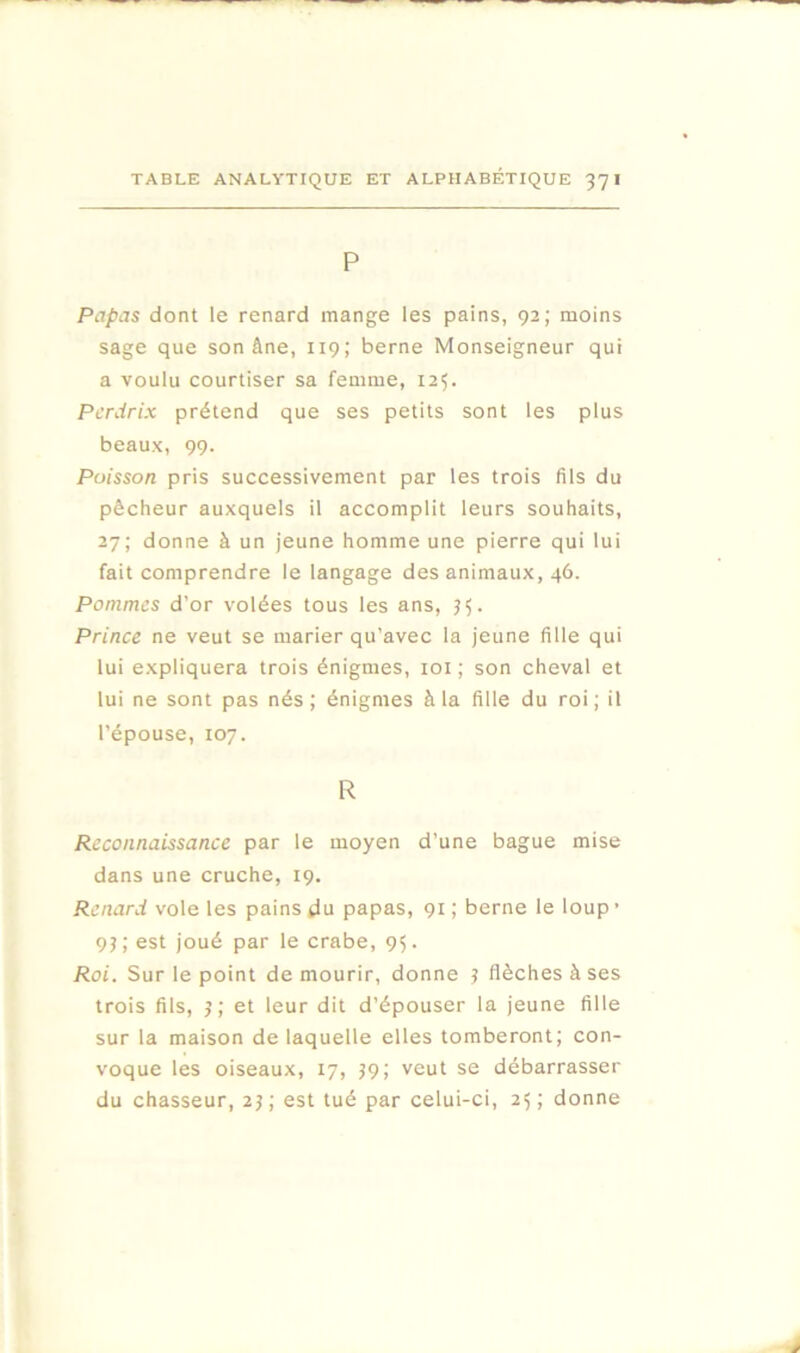 P Papas dont le renard mange les pains, 92; moins sage que son âne, 119; berne Monseigneur qui a voulu courtiser sa femme, 125. Perdrix prétend que ses petits sont les plus beaux, 99. Poisson pris successivement par les trois fils du pêcheur auxquels il accomplit leurs souhaits, 27; donne à un jeune homme une pierre qui lui fait comprendre le langage des animaux, 46. Pommes d’or volées tous les ans, 35. Prince ne veut se marier qu’avec la jeune fille qui lui expliquera trois énigmes, loi ; son cheval et lui ne sont pas nés; énigmes à la fille du roi; il l’épouse, 107. R Reconnaissance par le moyen d’une bague mise dans une cruche, 19. Renard vole les pains du papas, 91 ; berne le loup’ 93; est joué par le crabe, 95. Roi. Sur le point de mourir, donne 3 flèches à ses trois fils, 3; et leur dit d’épouser la jeune fille sur la maison de laquelle elles tomberont; con- voque les oiseaux, 17, 39; veut se débarrasser du chasseur, 23; est tué par celui-ci, 25; donne