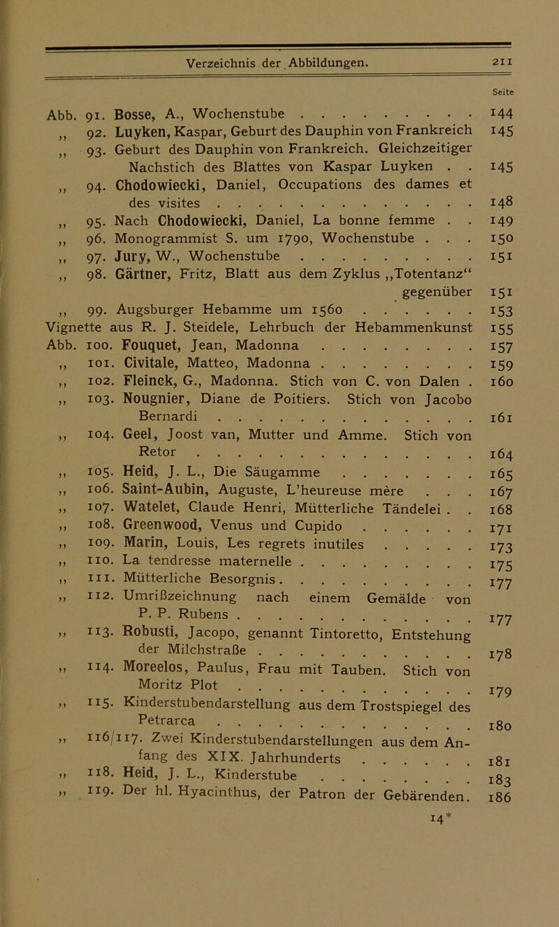 Seite Abb. 91. Bosse, A., Wochenstube 144 „ 92. Luyken, Kaspar, Geburt des Dauphin von Frankreich 145 ,, 93. Geburt des Dauphin von Frankreich. Gleichzeitiger Nachstich des Blattes von Kaspar Luyken . . 145 ,, 94. Chodowiecki, Daniel, Occupations des dames et des visites 148 ,, 95. Nach Chodowiecki, Daniel, La bonne femme . . 149 ,, 96. Monogrammist S. um 1790, Wochenstube . . . 150 ,, 97. Jury, W., Wochenstube 151 ,, 98. Gärtner, Fritz, Blatt aus dem Zyklus ,,Totentanz“ gegenüber 151 ,, 99. Augsburger Hebamme um 1560 153 Vignette aus R. J. Steidele, Lehrbuch der Hebammenkunst 155 Abb. 100. Fouquet, Jean, Madonna 157 ,, 101. Civitale, Matteo, Madonna 159 ,, 102. Fleinek, G., Madonna. Stich von C. von Dalen . 160 ,, 103. Nougnier, Diane de Poitiers. Stich von Jacobo Bernardi 161 ,, 104. Geel, Joost van, Mutter und Amme. Stich von Retor 164 ,, 105. Heid, J. L., Die Säugamme 165 ,, 106. Saint-Aubin, Auguste, L’heureuse mere . . . 167 ,, 107. Watelet, Claude Henri, Mütterliche Tändelei . . 168 ,, 108. Greenwood, Venus und Cupido 171 ,, 109. Marin, Louis, Les regrets inutiles 173 ,, 110. La tendresse maternelle 175 ,, iii. Mütterliche Besorgnis 177 „ 112. Umrißzeichnung nach einem Gemälde von P. P. Rubens ^7 ,, 113. Robusti, Jacopo, genannt Tintoretto, Entstehung der Milchstraße j^g ,, 114. Moreelos, Paulus, Frau mit Tauben. Stich von Moritz Plot ,, Kinderstubendarstellung aus dem Trostspiegel des Petrarca jg0 ,, 116/117. Zwei Kinderstubendarstellungen aus dem An- fang des XIX. Jahrhunderts 181 ,, 118. Heid, J. L., Kinderstube jg^ ” 119. Der hl. Hyacinthus, der Patron der Gebärenden. 186 14*