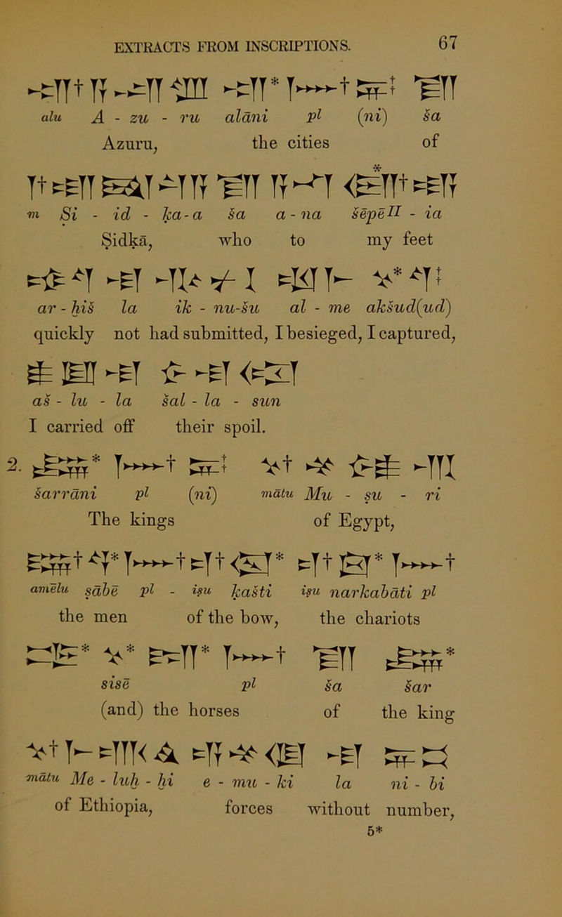 EXTRACTS FROM INSCRIPTIONS. ►ctt+tj-*'rrun t~t^t’m alu A - zu - ru alani pl (ni) sa Azuru, the cities of m Si - id - ha-a §a a - na sepell - ia Sidka, who to my feet -ET eWT- ar - hi§ la ik - nu-su al - me aksud(ud) quickly not had submitted, I besieged, I captured, SM-EI ir-ET«lT as - lu - la sal - la - sun I carried off their spoil. tei v+ ^ ^ ~yyy sarrani pi (ni) matu Mu - su - ri The kings of Egypt, ESStq*T~~t ty+^j* cT+£f *y^t amelu sabe pl - hu kasti *>“ narkabati pl the men of the bow, the chariots v* s-yy* y^+ ^IT fc&WF sise pl sa §ar (and) the horses of the king vt y- tyyy< ^ «=Tf ^ <10 -ET matu Me - luh - hi e - mu - hi la ni - bi of Ethiopia, forces without number, 5*