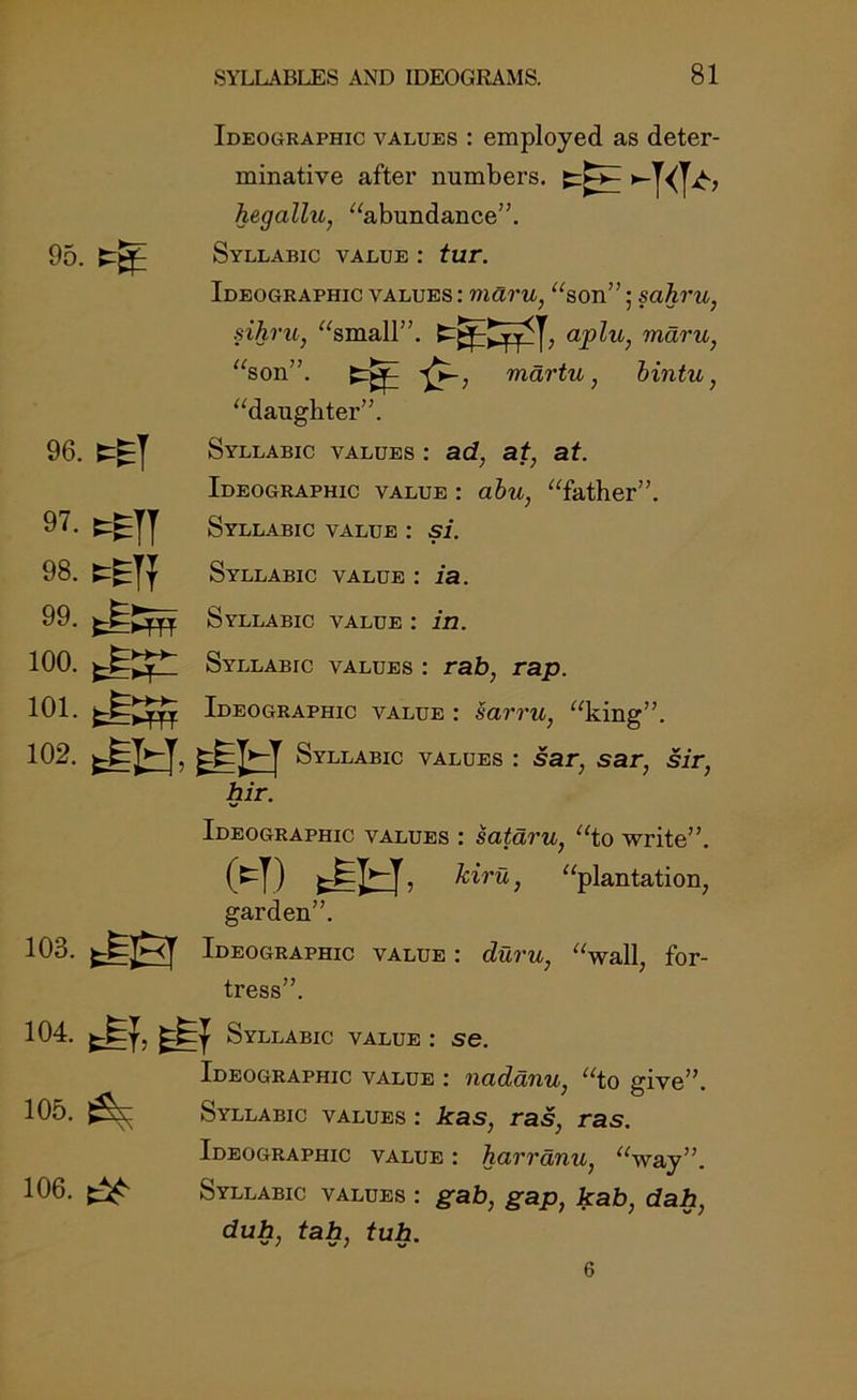 95. 101. 102. 103. Ideographic values : employed as deter- minative after numbers. HMk> hegallu, “abundance”. Syllabic value : tur. Ideographic values : maru, “son”: sahru, sihru, “small”, apZtt, maru, “son”. martu, bintu, “daughter”. Syllabic values : ad, at, at. Ideographic value : a?m, “father”. Syllabic value : si. Syllabic value : ia. Syllabic value : in. Syllabic values : rab, rap. Ideographic value : sarru, “king”. fcgfcj Syllabic values : sar, sar, sir, hir. Ideographic values : sataru, “to write” 0=9 kiru, “plantation, garden”. Ideographic value : duru, “wall, for- tress”. 104. m,m Syllabic value : se. Ideographic value : nadanu, “to give”. 105. Syllabic values : kas, ras, ras. Ideographic value : harrdnu, “way”. 106. Syllabic values : gab, gap, kab, dah, duh, tah, tuh. 6