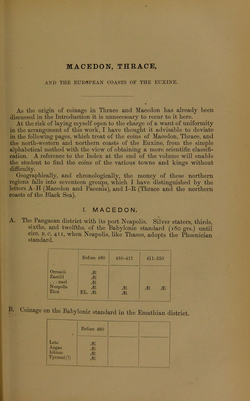 MACEDON, THRACE, AND THE EUROPEAN COASTS OF THE EUXINE. As the origin of coinage in Thrace and Macedon has already been discussed in the Introduction it is unnecessary to recur to it here. At the risk of laying myself open to the charge of a want of uniformity in the arrangement of this work, I have thought it advisable to deviate in the following pages, which treat of the coins of Macedon, Thrace, and the north-western and northern coasts of the Euxine, from the simple alphabetical method with the view of obtaining a more scientific classifi- cation. A reference to the Index at the end of the volume will enable the student to find the coins of the various towns and kings without difficulty. Geographically, and chronologically, the money of these northern regions falls into seventeen groups, which I have distinguished by the letters A-H (Macedon and Paeonia), and I-It (Thrace and the northern coasts of the Black Sea). I. MACEDON. A. The Pangaean district with its port Neapolis. Silver staters, thirds, sixths, and twelfths, of the Babylonic standard (160 grs.) until circ. b. c. 411, when Neapolis, like Thasos, adopts the Phoenician standard. Before 480 480-411 411-350 Orrescii JR Zaeelii JR . . . naei JR Neapolis JR, /R JR JE E'ion EL. JR, HI B. Coinage on the Babylonic standard in the Emathian district. Before 480 Lete JR Aegae Al Ichnae JR Tynteni(?) Ai