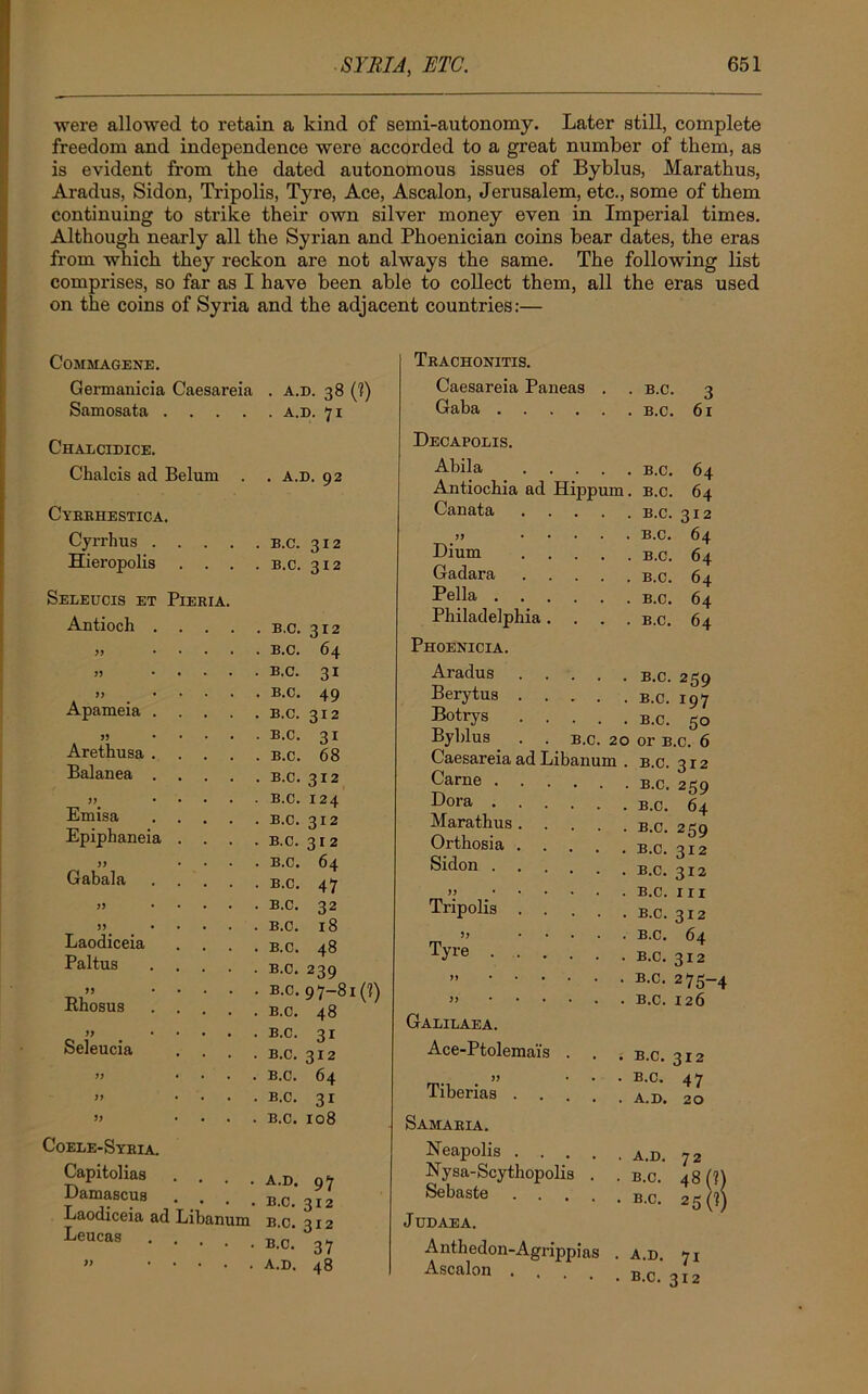 were allowed to retain a kind of serai-autonomy. Later still, complete freedom and independence were accorded to a great number of them, as is evident from the dated autonomous issues of Byblus, Maratbus, Aradus, Sidon, Tripolis, Tyre, Ace, Ascalon, Jerusalem, etc., some of them continuing to strike their own silver money even in Imperial times. Although nearly all the Syrian and Phoenician coins bear dates, the eras from which they reckon are not always the same. The following list comprises, so far as I have been able to collect them, all the eras used on the coins of Syria and the adjacent countries:— CoMMAGENE. Germanicia Caesareia . a.d. 38 (?) Samosata a.d. 71 Chalcidice. Chalcis ad Belum . A.D. 92 Cykrhestica. Cyrrhus . . Hieropolis • • . B.C. 312 Seleucis et Pieria. Antioch .... . B.C. 312 >> . B.C. 64 >5 • • . B.C. 31 >> . B.C. 49 Apameia . . B.C. 312 >5 . B.C. 31 Arethusa . . . b.c. 68 Balanea . . B.C. 312 >> . B.C. 124 Emisa . B.C. 312 Epiphaneia . . B.C. 312 >> . B.C. 64 Gabala . . . B.C. 47 >5 . B.C. 32 Laodiceia . B.C. 48 Paltus . . . B.C. 239 >5 . B.C. 97-8 Bhosus . . . B.C. 48 yy . b.c. 31 Seleucia . B.C. 312 yy . B.C. 64 yy • . B.C. 3I yy . B.C. 108 Coele-Syeia. Capitolias Damascus Laodiceia ad Libanum Leucas .... » • . a.d. 97 B.C. 312 B.C. 312 B.C. 37 a.d. 48 Trachonitis. Caesareia Paneas . . B.C. 3 Gaba 61 Decapolis. Abila B.C. 64 Antiochia ad Hippum. B.C. 64 Canata .... 312 yy B.C. 64 Dium .... 64 Gadara .... B.C. 64 Pella 64 Philadelphia .... B.C. 64 Phoenicia. Aradus B.c. 259 Berytus B.c. 197 Botrys b.c. go Byblus . . B.c. 20 or b.c. 6 Caesareia ad Libanum . b.c. 312 Carne 2g9 Lora b.c. 64 Marathus 259 Orthosia 3I2 Sidon b.c. 312 „ b.c. hi Tripolis b.c. 312 » B.C. 64 Tyre b.c. 312 275-4 B.c. 126 Galilaea. Ace-Ptolemais . . . B.c. 3x2 Tiberias a.d. 20 Samakia. Neapolis . . . Nysa-Scythopolis . Sebaste .... Judaea. Anthedon-Agrippias Ascalon . . a.d. 72 • B.C. 48 (?) • B.C. 2 5 (?) . A.D. 71 • B.C. 312