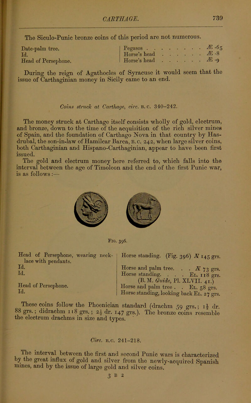 The Siculo-Punic bronze coins of this period are not numerous. Date-palm tree. Id. Head of Persephone. Pegasos & *65 Horse’s head & -8 Horse’s head JE • 9 During the reign of Agathocles of Syracuse it would seem that the o o o *> _ issue of Carthaginian money in Sicily came to an end. Coins struck at Carthage, circ. b. c. 340-242. The money struck at Carthage itself consists wholly of gold, electrum, and bronze, down to the time of the acquisition of the rich silver mines of Spain, and the foundation of Carthago Nova in that country by Has- drubal, the son-in-law of Hamilcar Barca, B. c. 242, when large silver coins, both Carthaginian and Hispano-Carthaginian, appear to have been first issued. The gold and electrum money here referred to, which falls into the interval between the age of Timoleon and the end of the first Punic war, is as follows :— Fig. 396. Head of Persephone, wearing neck- lace with pendants. Id. Id. Head of Persephone. Id. Horse standing. (Fig. 396) N 145 grs. Horse and palm tree. . . SI 73 grs. Horse standing. . . . El. 118 grs. (B. M. Guide, PI. XLVII. 41.) Horse and palm tree . . El. 58 grs. Horse standing, looking back El. 27 grs. These coins follow the Phoenician standard (drachm 59 grs.; ij dr. 88 grs.; didrachm 118 grs.; 2| dr. 147 grs.). The bronze coins resemble the electrum drachms in size and types. Circ. b.c. 241-218. The interval between the first and second Punic wars is characterized by the great influx of gold and silver from the newly-acquired Spanish mines, and by the issue of large gold and silver coins. 3 B 2