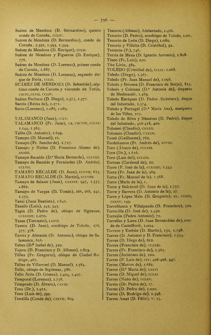 Suárez de Mendoza (D. Bernardino), quinto conde de Coruña, ccliv. Suárez de Mendoza (D. Bernardino), conde de Coruña, 1.391, i-393> I-394- Suárez de Mendoza (D. Enrique), cclii. Suárez de Mendoza y Figueroa (D. Enrique), 776. Suárez de Mendoza (D. Lorenzo), primer conde de Coruña, 1.887. • Suárez de Mendoza (D. Lorenzo), segundo du- que de Feria, cclii. SUÁREZ DE MENDOZA (D. Sebastián), sép- timo conde de Coruña y vizconde de Torija, CXCIV, CLVII, CCLIV. Suárez Pacheco (D. Diego), 1.375, i-377- .Suecia (Reina de), 1.271. Surio (Lorenzo), 1.088, 1.089. TALAMANCO (Juan), cclv. TALAMANCO (Fr. Juan), ex, cxcviii, cci.vi; 1.144, 1.365. Talón (D. Antonio), 1.699. Tamayo (D. Manuel), 16. Tamayo (Fr. Sancho de), 1.727. Tamayo y Núñez (D. Francisco Alonso de), XXXIII. Tamayo Recalde (D.“ María Bernarda), cclviii. Tamayo de Recalde y Fernández (D. Andrés), CCLVII. TAMAYO RECALDE (D. Juan), cclvii; 623. TAMAYO RECALDE (D. Martín), cclviii. Tamayo de Salazar (Juan), Lxxxvi; 947, i.555> 1.862. Tamayo de Vargas (D. Tomás), 266, 268, 947, I-555- Tansi (Juan Bautista), 1.641. Tansilo (Luis), 342, 343. Tapia (D. Pedro de), obispo de Sigüenza, ccxxxiii; 1.070. Tasso (Torcuato), lxxvi. Tavera (D. Juan), arzobispo de Toledo, 276, 377, 378. Tavira y Almazán (D. Antonio), obispo de Sa- lamanca, 616. Tebes (D.® Isabel de), 320. Tejero (D. Francisco y D. Alfonso), r.823. Téllez (Fr. Gregorio), obispo de Ciudad Ro- drigo, 967. Téllez de Villarroel (D. Manuel), 1.584. Tello, obispo de Sigüenza, 386. Tello Jirón (D. Gómez), 1.404, 1.407. Temporal (Lorenzo), 1.738. Temprado (D. Alvaro), cxxiii. Tena (Dr.), 1.911. Tena (Luis de), 399. Tendilla (Conde de), cxxvii; 869. Tenorio (Alfonso), Adelantado, 1.466. Tenorio (D. Pedro), arzobispo de Toledo, lxiv. Tenorio de León (D. Diego), 1.080. Tenorio y Villalta (D. Cristóbal), 92. Terreros (P.), 746. Terria de Mena (D. Ignacio Antonio), 1.808. Tineo (Fr. Luis), 220. Tito Livio, 389. TOLEDO (Cristóbal de), cclix; 1.068. Toledo (Diego), 1.567. Toledo (Fr. Juan Manuel de), 1.098. Toledo y Briones (D. Francisco de Borja), 815. Toledo y Colonna (D.”' Antonia de), duquesa de Medinaceli, 1.469. Toledo Enriquez (D. Pedro Alcántara), duque del Infantado, 1.574. Toledo y Portugal (D.® María Ana), marquesa de los Vélez, 215. Toledo de Silva y Mendoza (D. Pedro), duque del Infantado, 416-418, 420. Tolomei (Claudio), cxxxii. Tolomeo (Claudio), cxxxii. Tomé (Guillaume), 762. Tordehumos (Fr. Andrés de), xcviii. Toro (Alvaro de), cclxix. Toro (Dr.), 1.616. Toro (Luis del), cclxix. Tortósa (Cardenal de), 22. Torre (P. José de la), ccxx.xii; 1.343• Torre (Fr. Juan de la), 969. Torre (Fr. Manuel de la), 1.568. Forre (María de la), l. Torre y Balcárcel (D. Juan de la), 1.757- Torre y Barrera (D. Antonio de la), 27. Torre y López Malo (D. Gregorio), xl, cxxiii, cxxxv; 149. Torreblanca y Villalpando (D. Francisco), 520. Torrecilla (D. José de), 1.450. Torrejón (Pedro Antonio), Ji. Torrellas y Luna (D. Juan Bernardino de), con- de de Castelflorit, 1.004. Torrero y Embún (D. Martin), 150, 1.798. Torres (D. Antonio y D. Francisco), 1.554. Torres (D. Diego de), 612. Torres (Francisca de), CLxxix. Torres (Fr. Francisco de), 1.565. Torres (Jerónimo de), 220. Torres (P. Luis de), civ; 406-408, 947. Torres (Marcos de), 1.682. Torres (D.® María de), lxxvi Torres (D. Miguel de), ccl.xi. Torres (Ñuño de), cclxv. Torres (Dr. Pedro de), 17. Torres (D. Pedro de), 1.020. Torres (D. Rodrigo de), 1.598. Torres Amat (D. Féli.x), v; 15,