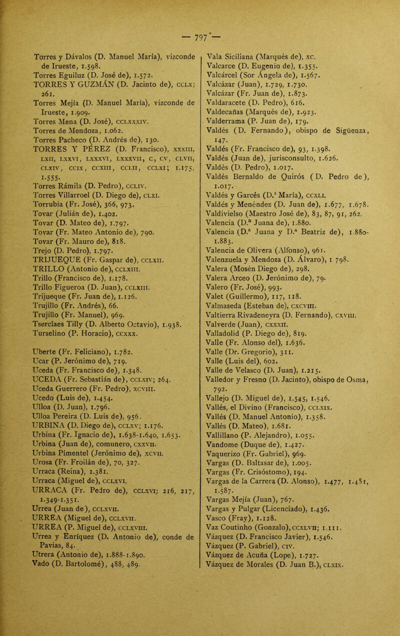 Torres y Dávalos (D. Manuel María), vizconde de Irueste, 1.598. Torres Eguiluz (D. José de), 1.572. TORRES Y GUZMÁN (D. Jacinto de), ccl.x; 261. Torres Mejia (D. Manuel Maria), vizconde de Irueste, 1.909. Torres Mena (D. José), ccl.x.x.xiv. Torres de Mendoza, 1.062. Torres Pacheco (D. Andrés de), 130. TORRES Y PÉREZ (D. Francisco), .xx.xin, LXII, LXXVI, LX.X.XVI, LXX.XVII, C, CV, CLVII, CLxiv, ccix, ccxiii, ccLii, ccLxi; 1.175, I-5S5- Torres Rámila (D. Pedro), ccliv'. Torres Villarroel (D. Diego de), clxi. Torrubia (Fr. José), 366, 973. Tovar (Julián de), 1.402. Tovar (D. Mateo de), 1.797. Tovar (Fr. Mateo Antonio de), 790. Tovar (Fr. Mauro de), 818. Trejo (D. Pedro), 1.797. TRIJUEQUE (Fr. Gaspar de), cclxii. TRILLO (Antonio de), cclxiii. Trillo (Francisco de), 1.178. Trillo Figueroa (D. Juan), cclxiii. Trijueque (Fr. Juan de), 1.126. Trujillo (Fr. Andrés), 66. Trujillo (Fr. Manuel), 969. Tserclaes Tilly (D. Alberto Octavio), 1.938. Turselino (P. Horacio), ccxxx. Uberte (Fr. Feliciano), 1.782. Ucar (P. Jerónimo de), 719. Uceda (Fr. Francisco de), r.348. UCEDA (Fr. Sebastián de), cclxiv; 264. Uceda Guerrero (Fr. Pedro), .xcviii. Ucedo (Luis de), 1.454. Ulloa (D. Juan), 1.796. Ulloa Pereira (D. Luis de), 956. URBINA (D. Diego de), cclxv; 1.176. Urbina (Fr. Ignacio de), 1.638-1.640, 1.653. Urbina (Juan de), comunero, cxxvii. Urbina Pímentel (Jerónimo de), xcvii. Urosa (Fr. Froilán de), 70, 327. Urraca (Reina), 1.381. Urraca (Miguel de), cclxvi. URRACA (Fr. Pedro de), cclxvi; 216, 217, I-349-I-35I- Urrea (Juan de), ccl.xvii. URREA (Miguel de), ccl.xvii. URREA (P. Miguel de), cclxviii. Urrea y Enríquez (D. Antonio de), conde de Pavias, 84. Utrera (Antonio de), 1.888-1.890. Vado (D. Bartolomé), 488, 489. Vala Siciliana (Marqués de), xc. Valcarce (D. Eugenio de), 1.355. Valcárcel (Sor Angela de), 1.567. Valcázar (Juan), 1.729, 1.730. Valcázar (Fr. Juan de), 1.873. Valdaracete (D. Pedro), 616. Valdecañas (Marqués de), 1.923. Valderrama (P. Juan de), 179. Valdés (D. Fernando), obispo de Sigüenza, 147. Valdés (Fr. Francisco de), 93, 1.398. Valdés (Juan de), jurisconsulto, 1.626. Valdés (D, Pedro), 1.017. Valdés Bernaldo de Quirós (D. Pedro de), 1.017. Valdés y Garcés (D.'^ Maria), ccxli. Valdés y Menéndez (D. Juan de), 1.677, 1.678. Valdivielso (Maestro José de), 83, 87, 91, 262. Valencia (D.^ Juana de), 1.880. Valencia (D.^ Juana y D.* Beatriz de), 1880- 1.883. Valencia de Olivera (Alfonso), 961. Valenzuela y Mendoza (D. Alvaro), 1 798. Valera (Mosén Diego de), 298. Valera Arceo (D. Jerónimo de), 79. Valero (Fr. José), 993. Valet (Guillermo), 117, 118. Valmaseda (Esteban de), cxcviii. Valtierra Rivadeneyra (D. Fernando), c.xviii. Valverde (Juan), c.xxxir. Valladolid (P. Diego de), 819. Valle (Fr. Alonso del), 1.636. Valle (Dr. Gregorio), 311. Valle (Luis del), 602. Valle de Velasco (D. Juan), 1.215. Valledor y Fresno (D. Jacinto), obispo de Osma, 792. Vallejo (D. Miguel de), 1.545, 1.546. Vallés, el Divino (Francisco), cclxix. Vallés (D. Manuel Antonio), 1.358. Vallés (D. Mateo), i.68r. Vallillano (P. Alejandro), 1.055. Vandome (Duque de), 1.427. Vaquerizo (Fr. Gabriel), 969. Vargas (D. Baltasar de), 1.005. Vargas (Fr. Crisóstomo), 194. Vargas de la Carrera (D. Alonso), 1.477, 1.481, 1.587. Vargas Mejia (Juan), 767. Vargas y Pulgar (Licenciado), 1.436. Vasco (Fray), 1.128. Vaz Coutinho (Gonzalo), ccxlvii; i.iii. Vázquez (D. Francisco Javier), 1.546. Vázquez (P. Gabriel), civ. Vázquez de Acuña (Lope), 1.727. Vázquez de Morales (D. Juan B.), clxix.
