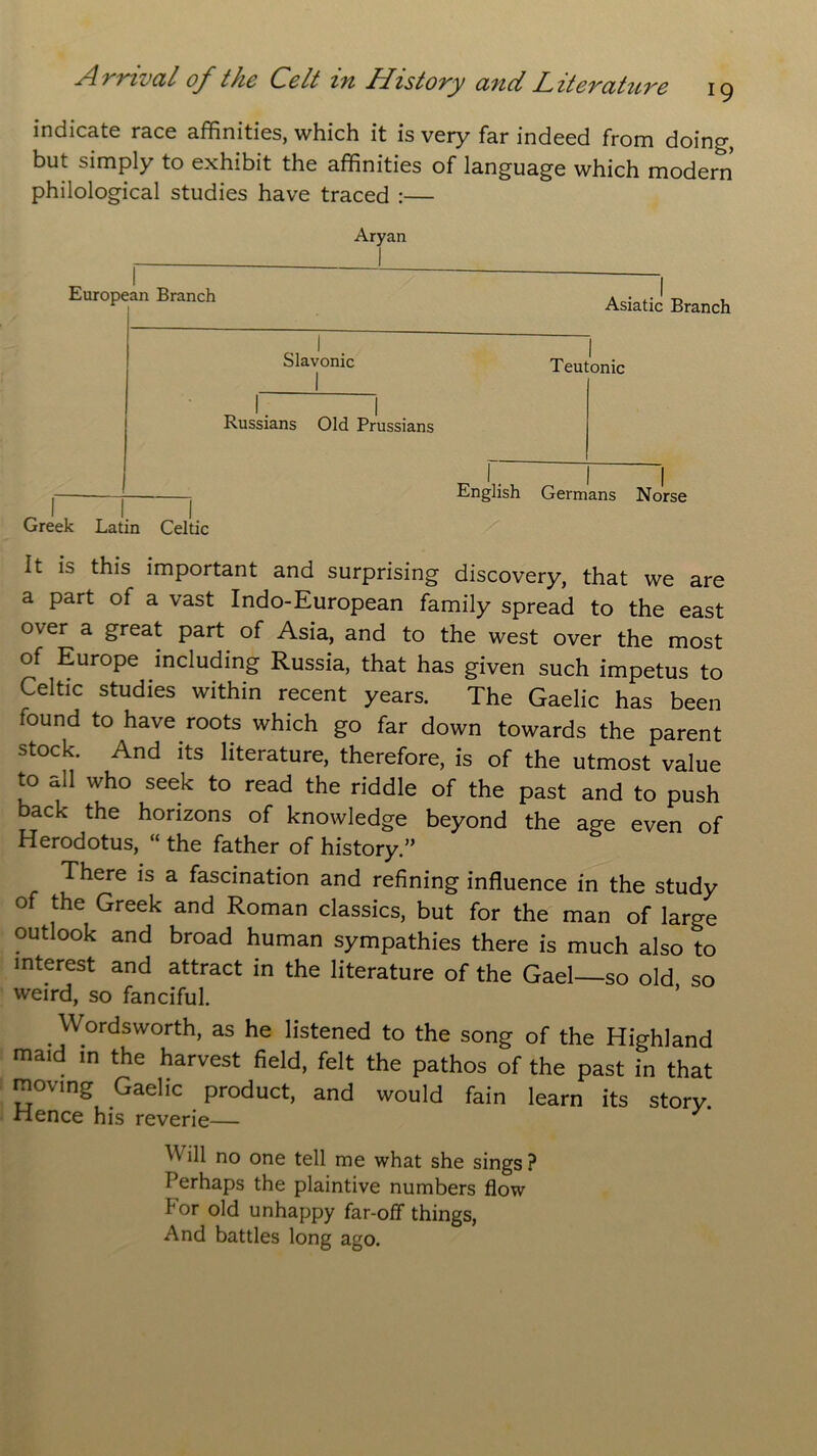 Amocil of the Celt iTi History emei Z^itei'citiirc iq indicate race affinities, which it is very far indeed from doing-, but simply to exhibit the affinities of language which modern philological studies have traced :— Aryan European Branch Asiatic Branch Slavonic Teutonic f Russians Old Prussians English Germans Norse Greek Latin Celtic It is this important and surprising discovery, that we are a part of a vast Indo-European family spread to the east over a great part of Asia, and to the west over the most of Europe including Russia, that has given such impetus to Celtic studies within recent years. The Gaelic has been found to have roots which go far down towards the parent stock. And its literature, therefore, is of the utmost value to all who seek to read the riddle of the past and to push ack the horizons of knowledge beyond the age even of Herodotus, “ the father of history.” There is a fascination and refining influence in the study of the Greek and Roman classics, but for the man of large outlook and broad human sympathies there is much also to interest and attract in the literature of the Gael—so old so weird, so fanciful. Wordsworth, as he listened to the song of the Highland maid in the harvest field, felt the pathos of the past in that moving Gaelic product, and would fain learn its story. ■Hence his reverie— J Will n° one tell me what she sings? Perhaps the plaintive numbers flow for old unhappy far-off things, And battles long ago.