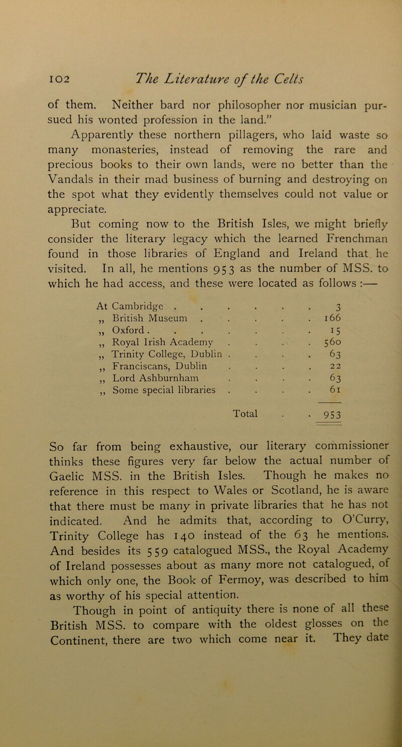 of them. Neither bard nor philosopher nor musician pur- sued his wonted profession in the land.” Apparently these northern pillagers, who laid waste so many monasteries, instead of removing the rare and precious books to their own lands, were no better than the Vandals in their mad business of burning and destroying on the spot what they evidently themselves could not value or appreciate. But coming now to the British Isles, we might briefly consider the literary legacy which the learned Frenchman found in those libraries of England and Ireland that he visited. In all, he mentions 953 as the number of MSS. to which he had access, and these were located as follows :— At Cambridge ...... 3 „ British Museum . . . . .166 „ Oxford. . . . . . .15 ,, Royal Irish Academy . . . .560 „ Trinity College, Dublin .... 63 ,, Franciscans, Dublin . . . .22 ,, Lord Ashburnham . . . .63 ,, Some special libraries . . . .61 Total . -953 So far from being exhaustive, our literary commissioner thinks these figures very far below the actual number of Gaelic MSS. in the British Isles. Though he makes no reference in this respect to Wales or Scotland, he is aware that there must be many in private libraries that he has not indicated. And he admits that, according to O’Curry, Trinity College has 140 instead of the 63 he mentions. And besides its 559 catalogued MSS., the Royal Academy of Ireland possesses about as many more not catalogued, of which only one, the Book of Fermoy, was described to him as worthy of his special attention. Though in point of antiquity there is none of all these British MSS. to compare with the oldest glosses on the Continent, there are two which come near it. They date