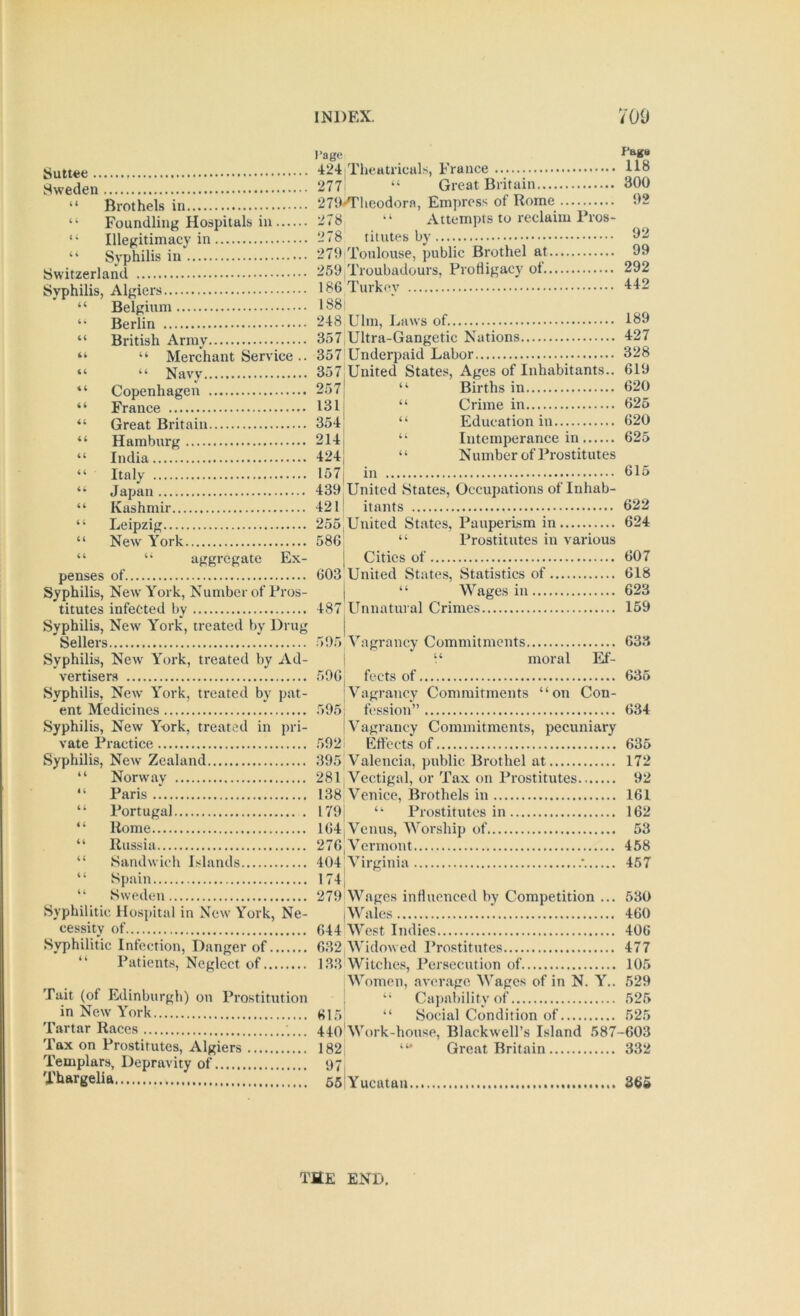 INDFX 700 Sutwe Sweden “ Brothels in ‘ ‘ Foundling Hospitals in , “ Illegitimacy in “ Syphilis in Switzerland Syphilis, Algiers. (( Belgium 4 » Berlin a British Army (i “ Merchant Service .. n “ Navy Copenhagen a France 4; Great Britain < 4 Hamburg India 4 4 Italy 44 Japan 44 Kashmir 4 4 Leipzig 44 New York 44 “ aggregate Ex- penses I’age 424 Theatricals, France 277: “ Great Britain 27‘.)^lieodorn, Empress of Rome 278| ‘‘ Attempts to reclaim Pros- 278 titutes by 279|Tonlouse, public Brothel at 259 Troubadours, Profligacy of 186 Turkov 188 248 Ulm, ivuws of 357|Ultra-Gangetic Nations 357; Underpaid Labor 357 United States, Ages of Inhabitants.. Births in Crime in Education in Intemperance in N umber of Prostitutes U Syphilis, New York, Number of Pros- titutes infected by Syphilis, New York, treated by Drug Sellers Syphilis, New York, treated by Ad- vertisers Syphilis, New York, treated by pat- ent Medicines Syphilis, New York, treated in pri- vate Practice 592 Syphilis, New Zealand “ Norway “ Paris “ Portugal “ Rome “ Russia “ Sandwich Islands “ Spain “ Sweden Syphilitic Hospital in New York, Ne cessity of Syphilitic Infection, Danger of “ Patients, Neglect of 257 131 354 214 424 157j in 439 United States, Occupations oflnhab- 421' itants 255|United States, Pauperism in 586 “ Prostitutes in various j Cities of 603 United State.s, Statistics of j “ Wages in 487 Unnatural Crimes Tait (of Edinburgh) on Prostitution in New York Tartar Races Tax on Prostitutes, Algiers Templars, Depravity of Thargelia 595 Vagrancy Commitments i “ moral lif- 596^ fects of |Vagraticy Commitments “on Con- 595; fession” Vagrancy Commitments, pecuniary Effects of 395: Valencia, public Brothel at 281| Vectigal, or Tax on Prostitutes 138 Venice, Brothels in 179i “ Prostitutes in 164 Venus, Worship of 276, Vermont 404 Virginia .* 174 Wages influenced by Competition ... Wales West Indies 632 Widowed Prostitutes 133 Witches, Persecution of lAVomen, avcr.age Wages of in N. Y.. ! “ Ca])al)ility of 615 “ Social Condition of 440'Work-house, Blackwell’s Island 587 182 Great Britain 97: 55lYucatan 279 644 118 300 92 92 99 292 442 189 427 328 619 620 625 620 625 615 622 624 607 618 623 159 633 635 634 636 172 92 161 162 53 458 457 530 460 406 477 105 529 525 525 -603 332 86a THE END,