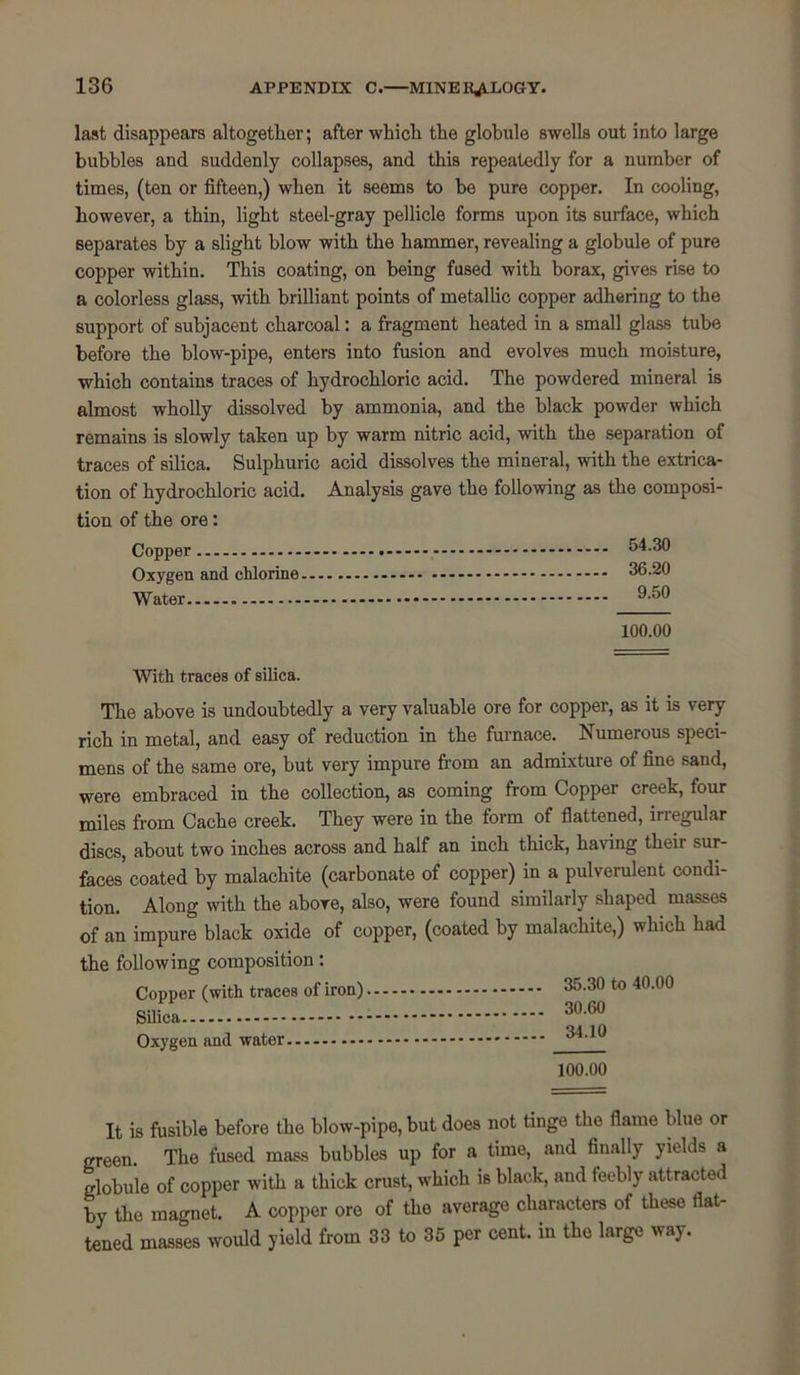 last disappears altogether; after which the globule swells out into large bubbles and suddenly collapses, and this repeatedly for a number of times, (ten or fifteen,) when it seems to be pure copper. In cooling, however, a thin, light steel-gray pellicle forms upon its surface, which separates by a slight blow with the hammer, revealing a globule of pure copper within. This coating, on being fused with borax, gives rise to a colorless glass, with brilliant points of metallic copper adhering to the support of subjacent charcoal: a fragment heated in a small glass tube before the blow-pipe, enters into fusion and evolves much moisture, which contains traces of hydrochloric acid. The powdered mineral is almost wholly dissolved by ammonia, and the black powder which remains is slowly taken up by warm nitric acid, with the separation of traces of silica. Sulphuric acid dissolves the mineral, with the extrica- tion of hydrochloric acid. Analysis gave the following as the composi- tion of the ore: Copper Oxygen and chlorine Water 54.30 36.20 9.50 100.00 With traces of silica. The above is undoubtedly a very valuable ore for copper, as it is very rich in metal, and easy of reduction in the furnace. Numerous speci- mens of the same ore, but very impure from an admixture of fine sand, were embraced in the collection, as coming from Copper creek, four miles from Cache creek. They were in the form of flattened, irregular discs, about two inches across and half an inch thick, having their sur- faces coated by malachite (carbonate of copper) in a pulverulent condi- tion. Along with the above, also, were found similarly shaped masses of an impure black oxide of copper, (coated by malachite,) which had the following composition: Copper (with traces of iron) 35.30 to 40.00 Silica 30-60 Oxygen and water 3410 100.00 It is fusible before the blow-pipe, but does not tinge the flame blue or green. The fused mass bubbles up for a time, and finally yields a globule of copper with a thick crust, which is black, and feebly attracted by the magnet. A copper ore of the average characters of these flat- tened masses would yield from 33 to 35 per cent, in the large way.