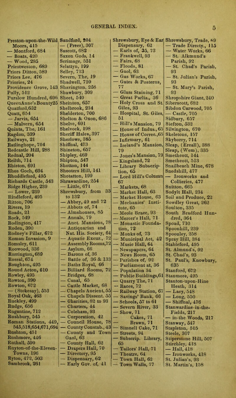 Moors, 415 — Montford, 684 — Boats, 420 — Wood, 295 Priestweslon, 689 Priors Ditton, 589 Priors Lee, 476 Priories, 24 Providence Grove, Pully, 512 Quatford,652 Quatt, 654 — Jarvis, 654 — Malvern, 654 Quinta, The, 161 Ragdou, 539 Railways, 21 Ratlinghope, 704 Redcastle Hill, 288 Rednal, 204 Reilth, 714 Rhiston, 691 Rhos Goch, 694 Rhuddleford, 495 Richards Castle, 543 Ridge Higher, 239 — Lower, 239 Rindleford, 495 Rittou, 706 Rivers, 19 Roads, 21 Rock, 549 Rodington, 417 Roden, 390 Rodney’s Pillar, 672 Roman Invasion, 9 Romsley, 611 Roowood, 336 Rorrington, 689 Rossal, 674 Roughton, 495 Round Acton, 610 Rowley, 495 Rowton, 390 Rowton, 672 — (Stokesay), 553 Royal Oak, 463 Ruckley, 499 Rudge, 656 Rugantine, 712 Rushbury, 545 Rushton, 451 Rushmore, 446 Ruthall, 590 Ruyton-of-tlie-Eleven- Towns, 196 Ryton, 472, 503 Sam brook, 261 Sandford, 204 Shrewsbury, Eye & Ear — (Prees), 307 Dispensary, 62 Sascott, 682 — Earls of, 35, 73 Saxon Gods, 14 — Frankwell, 93 Scrimage, 531 — Fairs, 68 Selattyn, 199 — Floods, 81 Selley, 713 — Gaol, 63 Severn, The, 19 — Gas Works, 67 Shadwell, 710 — Gates & Posterns, Shavington, 258 77 Shawbury, 309 — Glass Staining, 71 Sheet, 540 — Great Parlia., 36 Sheinton, 657 — Holy Cross and St. Shelbrook, 234 Giles, 93 Shelderton, 700 — Hospital, St. Giles, Shelton & Oxon, 686 51 Shelve, 691 — Hill’s Mansion, 79 Shelvock, 198 — House of Indus., 65 Sheriff Hales, 397 — House of Correc.,65 Sherlowe, 385 — Infirmary, 61 Shiffnal, 473 — Ireland’s Mansion, Shineton, 657 79 Shipley, 469 — Jones’s Mansion, 79 Shipton, 547 — Kingsland, 72 Shotton, 144 — Library Subscrip- Shooters Hill, 141 tion, 65 Shotatton, 199 — Lord Hill’s Column Shrawardine, 254 67 — Little, 671 — Markets, 68 Shrewsbury, from 33 — Market Hall, 63 to 132 — Market House, 63 — Abbey, 49 and 72 — Mechanics’ Insti- — Abbots of, 74 tute, 65 — Almshouses, 85 — Meole Brace, 93 — Annals, 79 — Mercer’s Hall, 71 — Anct. Mansions, 78 — Monastic Founda- — Antiquarian and tion, 72 Nat. His. Society, 64 — Monks of, 73 — Aquatic Excur., 72 — Municipal Act, 42 — Assembly Rooms,72 — Music Hall, 64 — Asylum, 66 — Newspapers, 64 — Barons of, 36 — News Room, 65 — Battle of, 36 & 133 — Parishes of, 92 — Baths Royal, 66 — Parliament at, 36 — Billiard Rooms, 72 — Population 34 — Bridges, 68 — Public Buildings,61 — Canal, 65 — Quarry The, 71 — Cattle Market, 68 — Races, 72 — Chapels Ancient, 55 — Railway Station, 67 — Chapels Dissent. 55 — Savings’ Bank, 66 — Charities, 82 to 93 — Schools, 57 to 61 — Charters, 44 — Severn River, 33 — Coleham, 93 — Show, 71 — Corporation, 42 — Cakes, 71 — Council House, 78 — Brawn, 71 : — County Constab., 43 — Simnell Cake, 71 — County and Town — Streets, 94 Gaol, 63 — Subscrip. Library, — County Hall, 62 65 — Drapers Hall, 70 — Tailors’ Hall, 71 — Directory, 95 — Theatre, 64 — Dispensary, 62 — Town Hall, 62 — Early Gov. of, 41 — Town Walls, 77 Shrewsbury, Trade, f>9 — Trade Direety., 115 — Water Works, 66 — St. Alkmund’s Parish, 92 — St. Chad’s Parish, 93 — St. Julian’s Parish, 93 — St. Mary’s Parish, 93 Shropshire Giant, 240 Siberscott, 682 Sibdon Carwood, 705 — Castle, 705 Sidbury, 657 Siefton, 532 Silvington, 670 Skeletons, 157 Skyborry, 714 Sleap, (Ercall), 388 Sleap, (Wem), 335 Smethcott, 144 Smethcott, 513 Snailbeach Mine, 678 Snedshill, 477 — Ironworks and Collieries, 477 Snitton, 665 Sodylt Hall, 234 Soil and Produce, 22 Sowdley Great, 262 Soulton, 335 South Bradford Hun- dred, 364 Spoad, 710 Spoonbill, 239 Spoonley, 258 Spray Hill, 384 Stabieford, 495 St. Almund’s, 92 St. Chad’s, 93 St. Paul’s, Knowbury, 635 Stanford, 672 Stanmore, 495 Stauton-upon-Hine Heath, 314 — Lacy, 548 — Long, 550 — Shiffnal, 476 Stanwardine-in-tlie- Eields, 217 — in-the Woods, 217 Stanway, 547 Stapleton, 515 Steele, 307 Stiperstone Hill, 507 Stirchley, 418 — Hall, 418 — Ironworks, 418 St. Julian’s, 93 St. Martin’s, 15S
