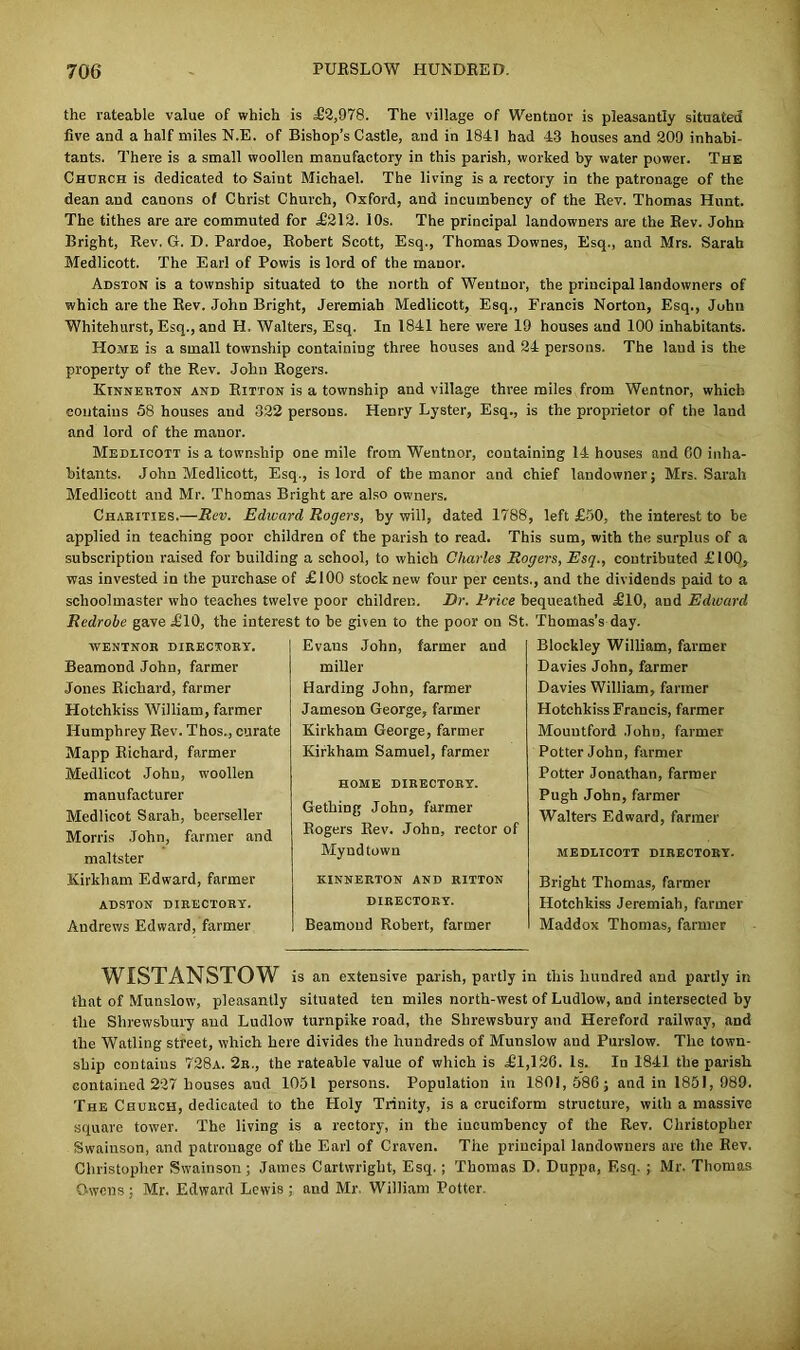 the rateable value of which is .-£2,978. The village of Wentnor is pleasantly situated five and a half miles N.E. of Bishop’s Castle, and in 1841 had 43 houses and 209 inhabi- tants. There is a small woollen manufactory in this parish, worked by water power. The Church is dedicated to Saint Michael. The living is a rectory in the patronage of the dean and canons of Christ Church, Oxford, and incumbency of the Rev. Thomas Hunt. The tithes are are commuted for £212. 10s. The principal landowners are the Rev. John Bright, Rev. G. D. Pardoe, Robert Scott, Esq., Thomas Downes, Esq., and Mrs. Sarah Medlicott. The Earl of Powis is lord of the manor. Adston is a township situated to the north of Wentnor, the principal landowners of which are the Rev. John Bright, Jeremiah Medlicott, Esq., Francis Norton, Esq., John Whitehurst, Esq., and H. Walters, Esq. In 1841 here were 19 houses and 100 inhabitants. Home is a small township containing three houses and 24 persons. The laud is the property of the Rev. John Rogers. Kinnerton and Ritton is a township and village three miles from Wentnor, which contains 58 houses and 322 persons. HeDry Lyster, Esq., is the proprietor of the land and lord of the manor. Medlicott is a township one mile from Wentnor, containing 14 houses and 60 inha- bitants. John Medlicott, Esq., is lord of the manor and chief landowner; Mrs. Sarah Medlicott and Mr. Thomas Bright are also owners. Charities.—Rev. Edward Rogers, by will, dated 1788, left £50, the interest to be applied in teaching poor children of the parish to read. This sum, with the surplus of a subscription raised for building a school, to which Charles Rogers, Esq., contributed £100, was invested in the purchase of £100 stock new four per cents., and the dividends paid to a schoolmaster who teaches twelve poor children. Dr. Price bequeathed £10, and Edward Redrobe gave £10, the interest to be given to the poor on St. Thomas’s day. WENTNOR DIRECTORY. Beamond John, farmer Jones Richard, farmer Hotchkiss William, farmer Humphrey Rev. Thos., curate Mapp Richard, farmer Medlicot John, woollen manufacturer Medlicot Sarah, beerseller Morris John, farmer and maltster Kirkham Edward, farmer ADSTON DIRECTORY. Andrews Edward, farmer Evans John, farmer and miller Harding John, farmer Jameson George, farmer Kirkham George, farmer Kirkham Samuel, farmer HOME DIRECTORY. Gething John, farmer Rogers Rev. John, rector of My nd town KINNERTON AND RITTON DIRECTORY. Beamond Robert, farmer Blockley William, farmer Davies John, farmer Davies William, fanner Hotchkiss Francis, farmer Mountford John, farmer Potter John, farmer Potter Jonathan, farmer Pugh John, farmer Walters Edward, farmer MEDLICOTT DIRECTORY. Bright Thomas, farmer Hotchkiss Jeremiah, farmer Maddox Thomas, farmer WISTANSTOW is an extensive parish, partly in this hundred and partly in that of Munslow, pleasantly situated ten miles north-west of Ludlow, and intersected by the Shrewsbury and Ludlow turnpike road, the Shrewsbury and Hereford railway, and the Watling street, which here divides the hundreds of Munslow and Purslow. The town- ship contains 728a. 2r., the rateable value of which is £1,126. is. Id 1841 the parish contained 227 houses and 1051 persons. Population in 1801,586; and in 1851,989. The Church, dedicated to the Holy Trinity, is a cruciform structure, with a massive square tower. The living is a rectory, in the incumbency of the Rev. Christopher Swaiuson, and patronage of the Earl of Craven. The principal landowners are the Rev. Christopher Swainson ; James Cartwright, Esq.; Thomas D, Duppa, Esq. ; Mr. Thomas Owens : Mr. Edward Lewis ; and Mr. William Potter.