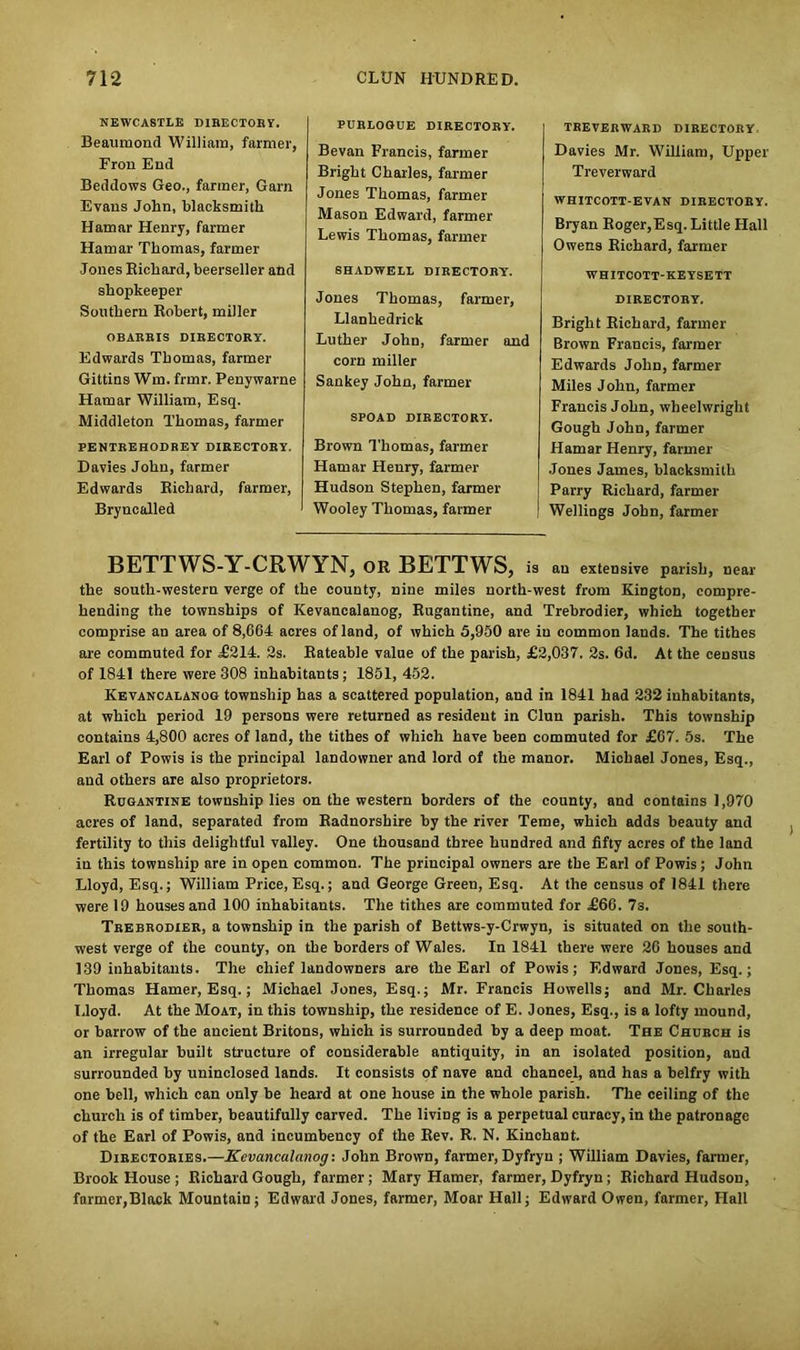 NEWCASTLE DIRECTORY. Beaumond William, farmer, Fron End Beddows Geo., farmer, Garn Evans John, blacksmith Hamar Henry, farmer Hamar Thomas, farmer Jones Bichard, beerseller and shopkeeper Southern Robert, miller OBABBIS DIBECTORY. Edwards Thomas, farmer Gittins Wm. frmr. Penywarne Hamar William, Esq. Middleton Thomas, farmer PENTREHODREY DIRECTORY. Davies John, farmer Edwards Bichard, farmer, Bryncalled PURLOGUE DIRECTORY. Bevan Francis, farmer Bright Charles, farmer Jones Thomas, farmer Mason Edward, farmer Lewis Thomas, farmer SHADWELL DIBECTOBY. Jones Thomas, farmer, Llanhedrick Luther John, farmer and corn miller Sankey John, farmer SPOAD DIRECTORY. Brown Thomas, farmer Hamar Henry, farmer Hudson Stephen, farmer Wooley Thomas, farmer TBEVEBWARD DIRECTORY. Davies Mr. William, Upper Treverward WHITCOTT-EVAN DIBECTOBY. Bryan Roger,Esq. Little Hall Owens Richard, farmer WHITCOTT-KEYSETT DIRECTOBY. Bright Richard, farmer Brown Francis, farmer Edwards John, farmer Miles John, farmer Francis John, wheelwright Gough John, farmer Hamar Henry, farmer Jones James, blacksmith Parry Richard, farmer 1 Wellings John, farmer BETTWS-Y-CRWYN, or BETTWS, is an extensive parish, near the south-western verge of the county, nine miles north-west from KiDgton, compre- hending the townships of Kevancalanog, Rugantine, and Trebrodier, which together comprise an area of 8,664 acres of land, of which 5,950 are in common lands. The tithes are commuted for £214. 2s. Rateable value of the parish, £2,037. 2s. 6d. At the census of 1841 there were 308 inhabitants ; 1851, 452. Kevancalanog township has a scattered population, and in 1841 had 232 inhabitants, at which period 19 persons were returned as resident in Clun parish. This township contains 4,800 acres of land, the tithes of which have been commuted for £67. 5s. The Earl of Powis is the principal landowner and lord of the manor. Michael Jones, Esq., and others are also proprietors. Rugantine township lies on the western borders of the county, and contains 1,970 acres of land, separated from Radnorshire by the river Teme, which adds beauty and fertility to this delightful valley. One thousand three hundred and fifty acres of the land in this township are in open common. The principal owners are the Earl of Powis; John Lloyd, Esq.; William Price,Esq.; and George Green, Esq. At the census of 1841 there were 19 houses and 100 inhabitants. The tithes are commuted for £66. 7s. Trebrodier, a township in the parish of Bettws-y-Crwyn, is situated on the south- west verge of the county, on the borders of Wales. In 1841 there were 26 houses and 139 inhabitants. The chief landowners are the Earl of Powis; Edward Jones, Esq.; Thomas Hamer, Esq.; Michael Jones, Esq.; Mr. Francis Howells; and Mr. Charles Lloyd. At the Moat, in this township, the residence of E. Jones, Esq., is a lofty mound, or barrow of the ancient Britons, which is surrounded by a deep moat. The Chubch is an irregular built structure of considerable antiquity, in an isolated position, and surrounded by uninclosed lands. It consists of nave and chancel, and has a belfry with one bell, which can only be heard at one house in the whole parish. The ceiling of the church is of timber, beautifully carved. The living is a perpetual curacy, in the patronage of the Earl of Powis, and incumbency of the Rev. R. N. Kinchant. Directories.—Kevancalanog: John Brown, farmer, Dyfryn ; William Davies, farmer, Brook House ; Richard Gough, farmer; Mary Hamer, farmer, Dyfryn; Richard Hudson, farmer,Block Mountain; Edward Jones, farmer, Moar Hall; Edward Owen, farmer, Hall