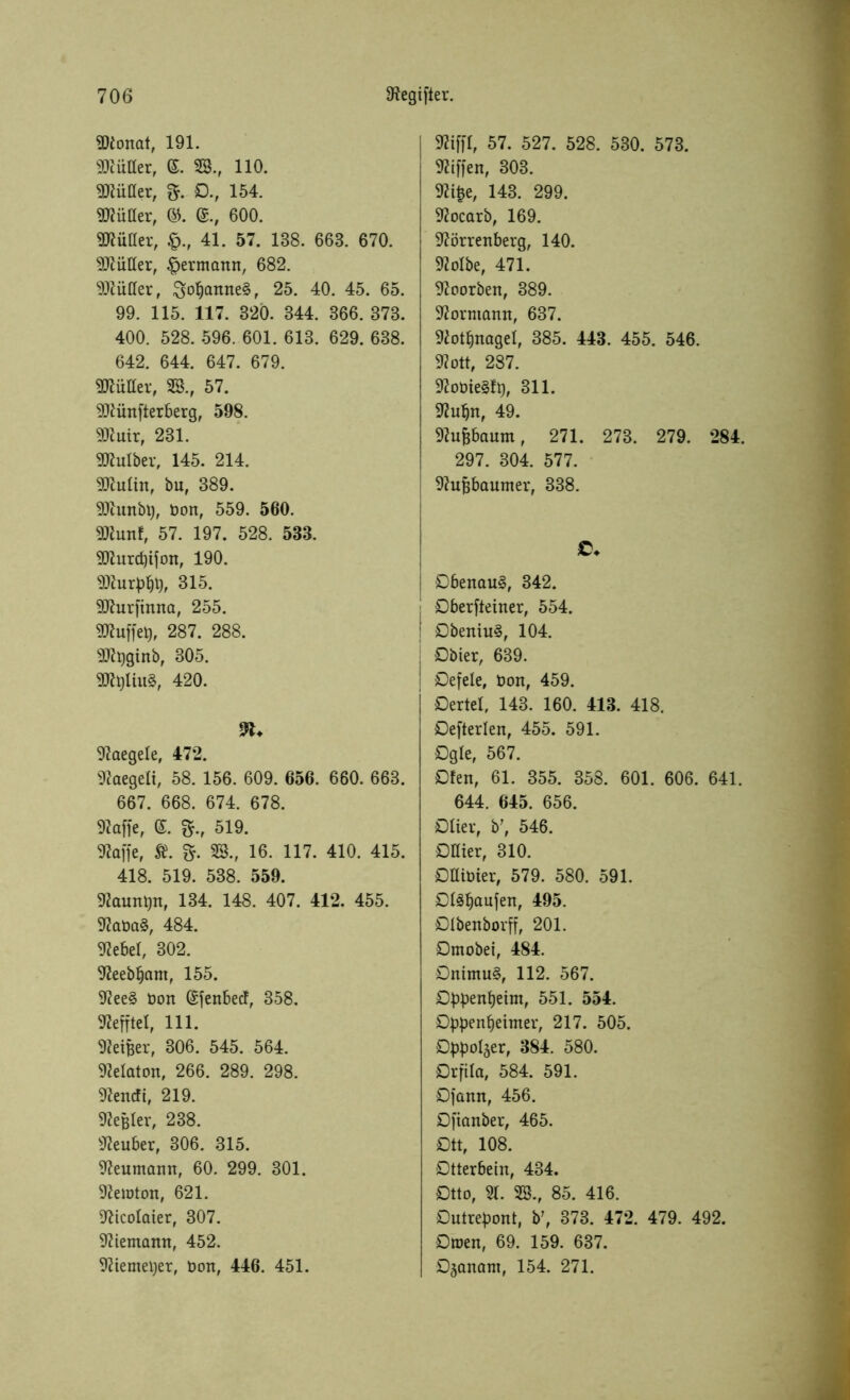 SDtonat, 191. SRitller, G. SS., 110. SRüHer, ft. D., 154. Mütter, ©. ®., 600. 3RüHer, £., 41. 57. 138. 663. 670. Mütter, Hermann, 682. dürfet*, ftopanneä, 25. 40. 45. 65. 99. 115. 117. 320. 344. 366. 373. 400. 528. 596. 601. 613. 629. 638. 642. 644. 647. 679. SKüffw, SS., 57. «ERünfterberg, 598. SRuir, 231. SRulbcr, 145. 214. 9Rulin, bn, 389. SRunbt), öon, 559. 560. «Olun!, 57. 197. 528. 538. 3Rurcf)tfon, 190. SRurpbp, 315. SSRurftnna, 255. 9Ruffep, 287. 288. StRpginb, 305. «ERpliuä, 420. 9t. OZaegele, 472. «Raegeli, 58. 156. 609. 656. 660. 663. 667. 668. 674. 678. «Raffe, G. ft., 519. 9la\fe, Ä. ft. SS., 16. 117. 410. 415. 418. 519. 538. 559. «Raunen, 134. 148. 407. 412. 455. 9?aöa§, 484. «Rebel, 302. 92eeb§ant, 155. 9?ee§ öon ©fenbetf, 358. ttefftel, 111. «Reifeer, 306. 545. 564. «Reiaton, 266. 289. 298. «Rencft, 219. «Regler, 238. «Reuber, 306. 315. Reumann, 60. 299. 301. «Remton, 621. DRicolaier, 307. SRiemann, 452. «Riemeger, öon, 446. 451. «Riffl, 57. 527. 528. 530. 573. Riffen, 303. ftipe, 143. 299. «Rocarb, 169. «Rörrenberg, 140. «Rolbe, 471. 9?oorben, 389. 97orniann, 637. SRotgnagel, 385. 443. 455. 546. SRott, 287. «Roöie§!g, 311. «Rubn, 49. «Rufebaum, 271. 273. 279. 284. 297. 304. 577. | 9?ufebaumer, 338. £>♦ Obenauf, 342. | Dberfteiner, 554. I Dbeniu§, 104. I Dbier, 639. | Defele, öon, 459. Derlei, 143. 160. 413. 418. Defterlen, 455. 591. Dgle, 567. Dien, 61. 355. 358. 601. 606. 641. 644. 645. 656. Dlier, br, 546. ©Hier, 310. DUiöier, 579. 580. 591. Dläfeaufen, 495. Dlbenborff, 201. Dmobei, 484. Dnimu§, 112. 567. Oppenheim, 551. 554. Oppenheimer, 217. 505. Dppolger, 384. 580. Drfila, 584. 591. Djann, 456. Dftanber, 465. Dtt, 108. Dtterbein, 434. Dtto, 31. SS., 85. 416. Dutrepont, V, 373. 472. 479. 492. Dtoen, 69. 159. 637. Djanant, 154. 271.