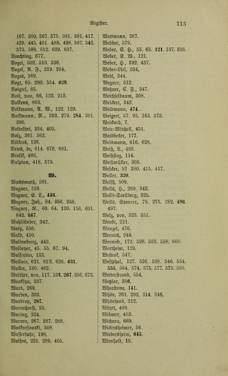 167. 200. 367. 375. 381. 391. 417. 429. 445. 451. 488. 498. 507. 543. 575. 588. 612. 629. 637. 33oed)ting, 677. SSoget, 502. 510. 538. SSogel, 21. 219. 264. 33oge§, 169. 33ogt, 65. 298. 554. 629. 33oigteI, 85. 3Soit, Don, 66, 123. 213. 23oIfen§, 663. 3$oIfmann, 2t. 38., 122. 129. SSotfmann, 3t., 263. 279. 284. 301. 306. »oltolim, 334. 405. 25o4, 361. 362. 3$ötfer§, 136. S5ric§, be, 614. 678. 681. »rolif, 483. SSutpian, 418. 579. 2B* sBad)§mutfj, 581. SBagner, 528. SSagner, @. 2., 446. SSagner, 3otj., 84. 356. 358. SSagner, 3t., 60. 64. 130. 156. 601. 642. 647. 2ßat)IIänöer, 342. 33ai£, 556. 33alb, 410. 2SaIbenbitrg, 443. SSalbetjer, 45. 55. 67. 94. SBalferbin, 133. ©aflace, 621. 622. 626. 631. 28aHer, 130. 482. 38alt$er, Don, 117. 134. 267. 356. 373. 23anflt)n, 237. SSarb, 269. SSarben, 333. 33arbrop, 287. SSarenfjorft, 55. SSaring, 234. 33arren, 267. 287. 288. 23a§freffon§fi, 308. 33afferfuf)r, 198. SSatfon, 231. 289. 405. j SSattmann, 267. 1 Sßebber, 579. i 33eber, ®. 55. 65. 121. 137. 336. | SBeber, 38., 121. | 33eber, £., 392. 457. 33eber=2iel, 334. ! 38ebt, 344. 38egner, 312. , 38etjner, (£. £y., 347. 23eid)felbautn, 308. SSeicfert, 342. 1 SSeibmann, 474. ! SSeigert, 57. 95. 165. 573. ! SSeicfarb, 7. 3Beir=SDtitdjeII, 451. 3Sei§beder, 177. | 3Sei§mann, 616. 628. | SSeiB, 2., 498. I 38eiBftog, 114. SSeißmüHer, 305. Felder, 52 380. 415. 417. I 38eHer, 820. ! 3Belfö, 509. 3BeD8, §., 269. 342. i 2SeII§=©oeflberg, 325. | SSettö, ©pencer, 79. 275. 282. 496. 497. j SSetj, Don, 325. 351. | 33enfe, 221. | 3SengeI, 476. | 23ernicf), 249. SSernide, 172. 528. 533. 558. 600. SBertfjeim, 129. SSeftcot, 347. j SBefirtal, 127. 526. 538. 546. 554. 555. 564. 574. 575. 577. 579. 580. SSetterftranb, 554. 2Be|Iar, 386. 23f)eaftone, 141. SSfjite, 261. 292. 314. 346. 33fjitef)eab, 312. SSbBtt, 489. SBibnter, 453. j 3Btcf)ura, 669. 23ider3f)eimer, 56. 23ieber§ljeint, 645. 23ient)oIt, 19.