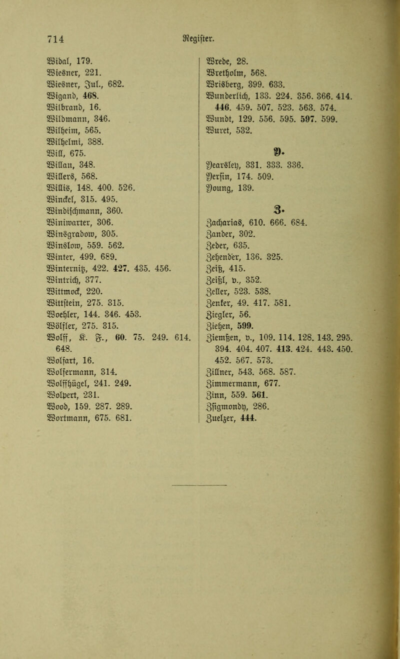 mba 1, 179. SSieSner, 221. 2Bie§ner, gul., 682. SSiganb, 468. SSilbranb, 16. SSilbntann, 846. 5BiIf)ehn, 565. Sßilfjeltni, 888. ma, 675. mUan, 348. 3Siaer§, 568. SSittiö, 148. 400. 526. SSincfel, 315. 495. SSinbifdjmann, 360. SSiniroarter, 306. SBinSgrabo», 305. 3ßin§Ioiü, 559. 562. hinter, 499. 689. SSintentijj, 422. 427. 435. 456. Sßintridj, 377. SSittmocf, 220. SBittftein, 275. 315. 28oef)Ier, 144. 346. 453. SBölfler, 275. 315. SSoIff, g., 60. 75. 249. 614. 648. SSoIfart, 16. SSoIfermann, 314. SBoIfföügel, 241. 249. Sßotpert, 231. SSoob, 159. 287. 289. SSortntann, 675. 681. 23rebe, 28. SBretfjoIm, 568. 23ri§berg, 399. 633. SBunberlid), 133. 224. 356. 366. 414. 446. 459. 507. 523. 563. 574. 2Sunbt, 129. 556. 595. 597. 599. SBuret, 532. $ear§Iel), 331. 333. 336. 2)erfin, 174. 509. $omtg, 139. 3. gctdjariaS, 610. 666. 684. ganber, 302. gebet, 635. gefjenber, 136. 325. Beifer 415. geijjl, to., 352. Beller, 523. 538. genfer, 49. 417. 581. giegler, 56. gieren, 599. giemften, ö., 109. 114. 128. 143. 295. 394. 404. 407. 413. 424. 443. 450. 452. 567. 573. gillner, 543. 568. 587. gimmermann, 677. ginn, 559. 561. gfigtnonbty, 286. guetger, 444.
