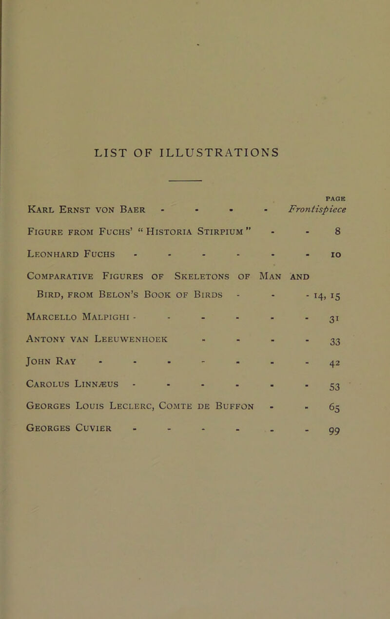 LIST OF ILLUSTRATIONS PAGE Karl Ernst von Baer .... Frontispiece Figure from Fuchs’ “ Historia Stirpium  - - 8 Leonhard Fuchs ...... ro Comparative Figures of Skeletons of Man and Bird, from Belon’s Book of Birds - . - 14, 15 Marcello Malpighi - - - . . - 31 Antony van Leeuwenhoek - - - -33 John Ray ....... 42 Carolus Linnaeus ...... 53 Georges Louis Leclerc, Comte de Buffon . - 65 Georges Cuvier 99