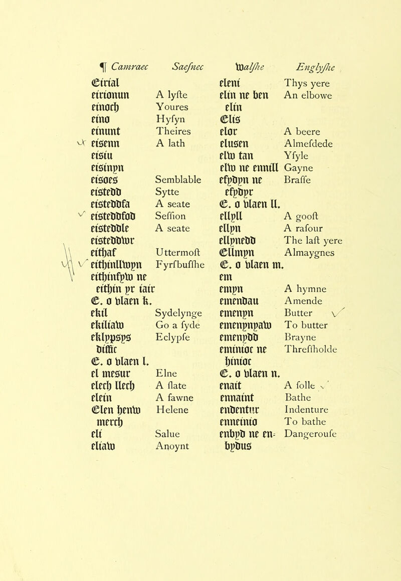 Círíal rteUÍ Thys yere eíríouun A lyíle elni ne ben An eibowe einori) Youres elín eíno Hyfyn eitö eínimt Theires flcr A beere ^ eíöenn A lath flUSnX Almefdede eíöíu elh) tan Yfyie eístnpn el\0 ne enníll Gayne eísoeö Semblable efpÖpn ne Braffe etótetiîi Sytte ffpöyr eíöteimfa A seate 0 lilaen U. eíôteîilifoli Seffion rllpll A gooíi eíöteimie A seate ellpn A rafour eíöteülilur fllpUfllll The laíl yere eítijaf Uttermoft Cllinpn Almaygnes V' eitl)inlltupn Fyrfbufíhe 0 blaen m. eítl)ínfplD ne em eítljín î>r íatr enipn A hymne C. 0 blaen k. ementrau Amende ekil Sydelynge emenpn Butter v ekiTiato Go a fyde emenppalD To butter efelppöçö Eclypfe emenpöíl Brayne îiífflc emmÍ0C ne Threfíholde €. 0 blaen U î)ínt0c el meöur Elne €, 0 hlaen n. elecí) lled; A ílate enaít A foiie . ’ eleín A fawne ennamt Bathe €len i)enlD Helene niÖnitUr Indenture merri) ennemi0 To bathe elí Salue fnbpÖ 00= Dangeroufe elíalu i\noynt íjplms