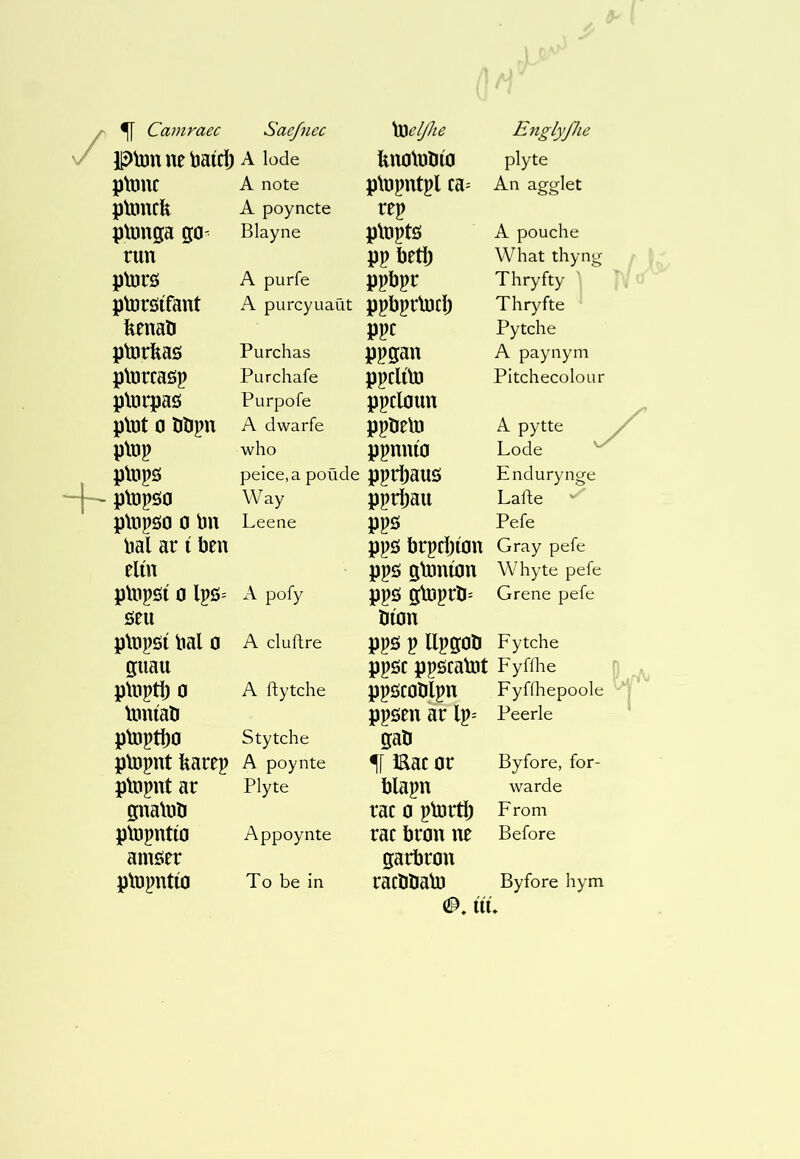 piDnnebaící) a lode kn0\0öí0 plyte p\m\c A note p\0pntpl ca= An agglet pUmcfe A poyncte rep ptmiga 50^ Blayne p\0ptö A pouche run pp betl) What thyng plorö A purfe ppbpr Thryfty ploröífant A purcyuaüt ppbprlucí) Thryfte feenaö m Pytche pbjrfeas Purchas ppgan A paynym pl0rcasp Purchafe ppcltbj Pitchecolour plurpaö Purpofe ppcl0un pbjt 0 öüpn A dwarfe ppüeto A pytte pl0p who ppmu0 Lode p\üpö peice,a poüde ppri)aus Endurynge plüpöo Way pprèau Laíle pUipöo 0 bn Leene m Pefe lial ar í ben ppö brpcí)l0n Gray pefe elín pps gb)uí0n Whyte pefe pUipsí 0 lpö= A pofy ppö gbjprìj^ Grene pefe öeu lií0n p\0î>öí bal 0 A cluftre pgs 5 EpgoO Fytche guau ppöc ppöcatot Fyfíhe p\iiptl) 0 A ftytche ppöC0ülpn Fyfíhepoole Uiníaö ppsen ar Ip- Peerle pUiptí)0 Stytche gaü plopnt fearep A poynte % Eac 0r Byfore, for- ptopnt ar Plyte blapn ward e gna\0ö rac 0 ptortí) From p\0pntí0 Appoynte rac t)r0u ne Before amöer garbr0u p\0j)ntí0 To be in racbbalü Byfore hym 0, uú