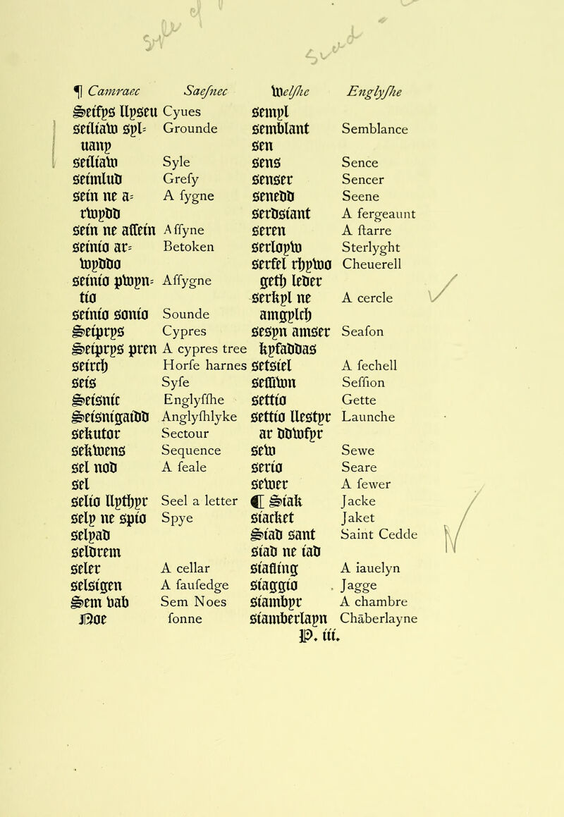 â>EÍfpÖ llpöeu Cyues öempl öeílíato ö^h Grounde semblant Semblance uaup öen seílíatn Syle öenö Sence öeímluli Grefy öenöer Sencer öeín ne a= A fygne öeneíití Seene rtopim öerööíant A fergeaunt seínneaífem Affyne öeren A ílarre öemía ar= Betoken öerloptD Sterlyght topliîio serfel rbptoo Cheuerell öeínía Affygne getî) leöer tía serkpl ne A cercle öeínío öonío Sounde amgplcb â5eíprps Cypres öeöpn amöer Seafon pr0n A cypres tree bpfaliîiaö öeírcl) Horfe harnes öetöíel A fechell öetó Syfe öeflìUm Seffion âíeíöníc Englyfíhe öettto Gette ê’etòntgaílili Anglyihlyke öettío lleötpr Launche öekutor Sectour ar üötofpr sekloens Sequence öeto Sewe öel noli A feale mío Seare sel öelner A fewer öelto llpíí)pr Seel a letter í[ê)íak Jacke selp ne öpto Spye öíackeí Jaket selpaö êîíali sant Saint Cedde öelörem öíaö ne íaö seler A cellar öíaflíng A iauelyn öelöígen A faufedge öíaggío Jagge bab Sem Noes öíambpr A chambre Bot fonne ötamberlapn Chaberlayne P. ííí