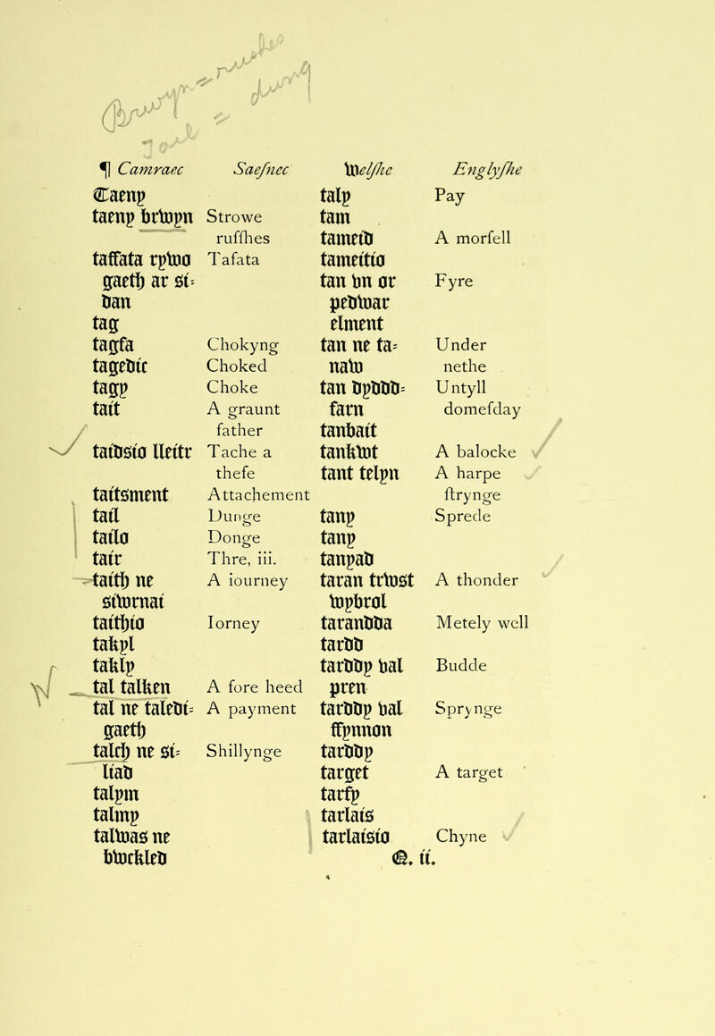 Caenp talp Pay taenp brtopn Strowe tarn rufilies tameili A morfell taffata rptoa Tafata tameitio gaeti) ar öí= tan bn or Fyre lian pebtnar tag elment tagfa Chokyng tan ne ta= Under tageöíc Choked nab3 nethe tagp Choke tan Untyll tait A graunt fam domefday / father tanbait / tainsio lleitr Tache a tanklDt A balocke thefe tant telpn A harpe taítöment Attachement ftrynge tail Duncre o tanp Sprede taiTa Donee tanp tair Thre, in. tanpb íaítì) ne A iourney taran trbjst A thonder öftürnaí topbrol taítí)ío lorney taranbiia Metely well tafepl tarliö taklp tarUlip bal Budde .^al talken A fore heed pren tal ne talelii= A payment tartmp bal Sprynge gaetl) ffpnnon talcj ne st- Shillynge tarblip lian target A target talpm tarfp talmp tarlaíö tallDas ne tarlaíöio Chyne btDckleH i Ú