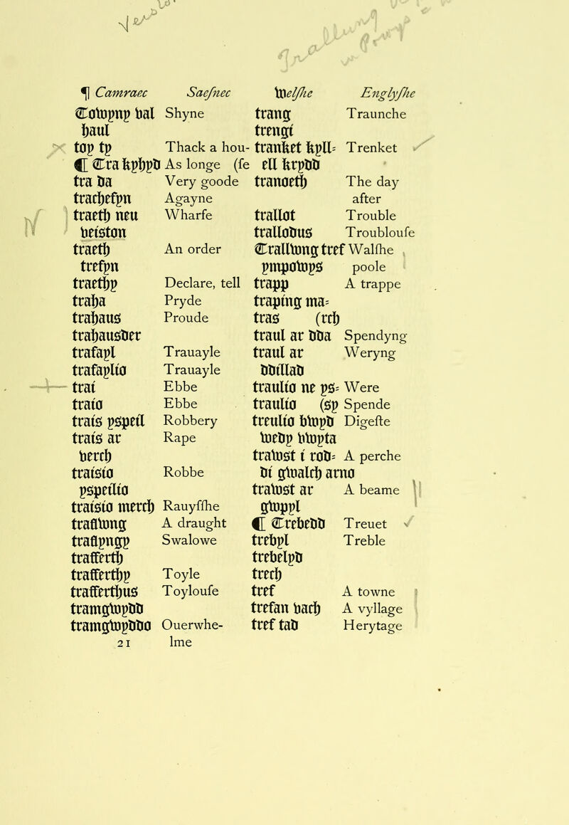 Colnpnp bal Shyne trang Trail nche Ijaul trengt tovtv Thaclc a hou- - tranket kplP Trenket C Cra fepi)pll As longe (fe : ellkrpiili tra öa Very goode tranoeft The day trarf)efpn Agayne after traeti) neu Wharfe trallot Trouble beíöton trallolius Troubloufe traeti) An order Cralltung tref Walfhe trefpn pmpotopö poole traeti;p Declare, tell trapp A trappe trai)a Pryde traping ma= traèauö Proude teas (rci) traéauslier traul ar Una Spendyng trafapl Trauayle traul ar Weryng trafaplío Trauayle liîiíllali traí Ebbe traulio ne pö= Were traí0 Ebbe traultO (öp Spende traíö pöpeíl Robbery treulio blopti Dlgefte traíö ar Rape toeUp tappta bercb traìDSt Í roli= A perche tratóio Robbe ÖÍ g\tialci) amo pöpeiTía tralüöt ar A beame \ traíöio merd) Rauyfíhe Sttoppl 1 traatong A draught C CrebeDîi Treuet V traflpngp Swalowe trebpl Treble traffertí) trebelpîr traffertèp Toyle treci) traffertljuö T oyloufe tref A towne tramgtopîiîi trefan barf) A vyllage tramgtDpîiîio Ouerwhe- tref tan Herytage
