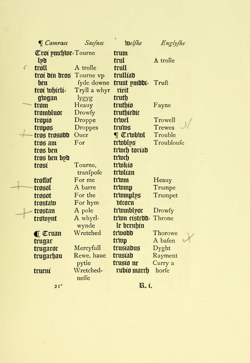 CrOi pmCÎ)tDe=Tourne trum Ipö tnil A trolle troll A trolle trull troi öm Uros! Tourne vp truUíaö ten fyde downe trust pmîJlií= Truft troi t)í)írlí= Try 11 a whyr ríeít gtogan lygyg trutt — trom Heauy trutibẃ Fayne tromtluoc Drowfy trutibittic tropio Droppe trtoel Trowell , tropoö Droppes trulos Trewes -i—tros troöoüli Ouer H CrtottDl T rouble tros am For trlDblps T roubloufe troö ten trtocf) toriaO tros ten tpt trtocé trosi Tourne, trtofeto tranfpofe trtjlian troHof For me trlom Heauy —^trosol A barre trlomp Trumpe trosot For the trtomplps Trumpet trostalo For hym btcom U trostan A pole trlomblpoc Drowfy ' trotopnt A whyrl- trton eistelili= Throne wynde le trentin C Cruan Wretched trlDOOH Thorowe trugar trbjp A bafen trugaroc Mercy full trusiaOus Dyght trugarljau Rewe, haue trustaii Rayment pytie trusto ne Curry a trueni Wretched- rutio marcl) horfe neffe