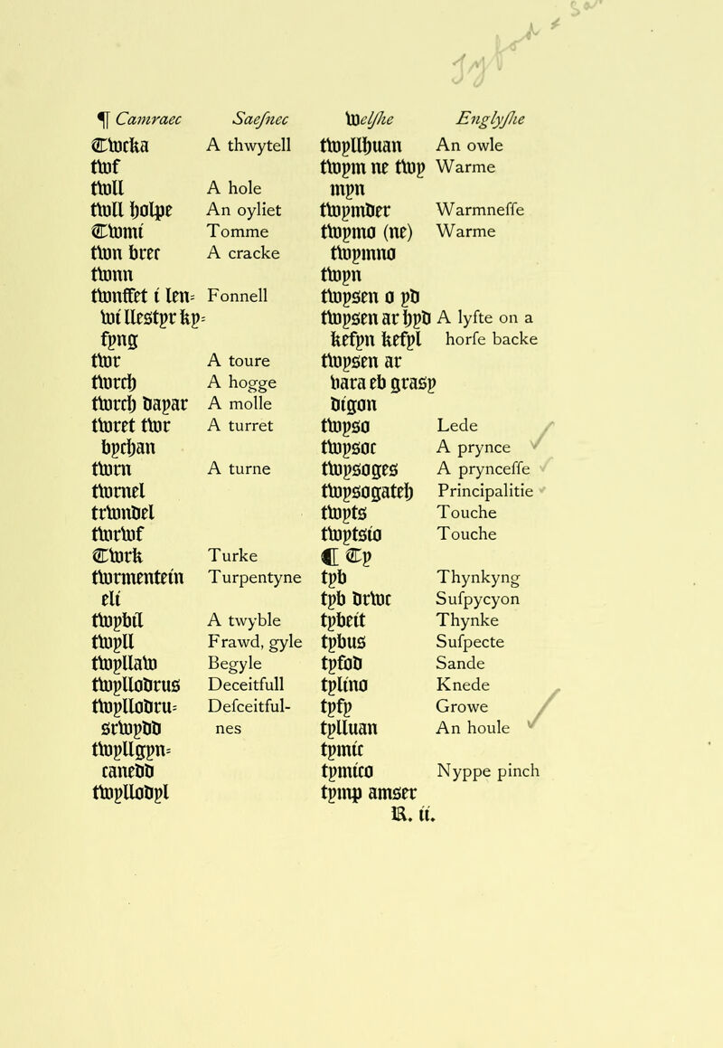CtDclia A thwytell tb]plll)uau An owle ttof tbjpm ne tbjp Warme ttoll A hole mpn ttull i)alpe An oyliet ttDpmber Warmneffe Ctomi Tomme tbjpmo (ne) Warme t\m brer A cracke ftupmnb ttonn ttopn ttonffet Í len-' Fonnell ttopöen 0 pb toüleötprfep - ttopsenarbpb a lyfte on a fpna kefpn kefpl horfe backe tbjr A toure üppöen ar Ütjrcb A hogge baraeb grasp ttorrl) bapar A molle bigon ttoret ttor A turret ttopso Lede bpcijan tbjpsoc A prynce tmm A turne tbjpsoges A prynceffe fttjmel tbjpsogatel) Principalitie trtmẃel tbjpts Touche ttorbjf ttoptsio Touche Cbjrk Turke CCp tlürmentem T urpentyne tpb Thynkyng ell tpb brtor Sufpycyon tbipbil A twyble tpbeit Thynke tbjpll F rawd, gyle tpbus Sufpecte ttopllab) Begyle tpfbb Sande ttupllobrug Deceitfull tplinc Knede ttüplloöru^ Defceitful- tpfp Growe örtoptiri nes tplluan An houle tb)pllgpn= tpmic canebb tpmico Nyppe pinch ttoplUibpl tpinp amser