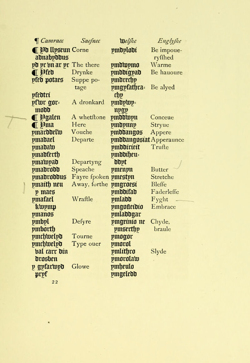 ^ Camraec Saefnec c npöeun Come almabpliDuö pöprtinarpr The there e.pm Drynke pfelj potass Suppe po- tage pfeötrí pni)r gor= moliii C pgalen C gma pmarölielto pmaöael pmaöatD pmaöfertl) pmatDpaît pmaörolili pmaliroliliuö pmaíti) neu p maes pmafael felopmp pmanos pmbpl pmbortl^ pmcbtoelpl) Tourne pmcétoelpîí Type ouer bal carr Dín öroöben î> g:pfartopli Giowe prpf \SSelJhe Engly/lie pmìJplOíií Be impoue- ryfíhed pnẂtöpmO Warme Be hauoure pmgpfatl)ra= Be alyed Cl)P pmSptDS HMP pintíílbîpn Conceue pmlipnnp Stryue pmUbangos Appere pmtlliang0£ííatApperaunce pmöllíneít Trufte pmíiliíí)eu= mipt pmenpn Butter pintiílífalJ F aderleffe pmlaííli Fygbt - pmgofleíüto Embrace pmlabligar pmgeínío ne Chj de, pmsertbp braule pmogor pmorol pmlitbro siyde pmorolalD pmib^ulo pmgeleDìi A dronkard A whetflone Here Vouche Departe Departyng Speache Fayre fpoken ptnPÖtpU Stretche Away, Fjrthe ptngCOtôí Bleffe WrafUe Defyre