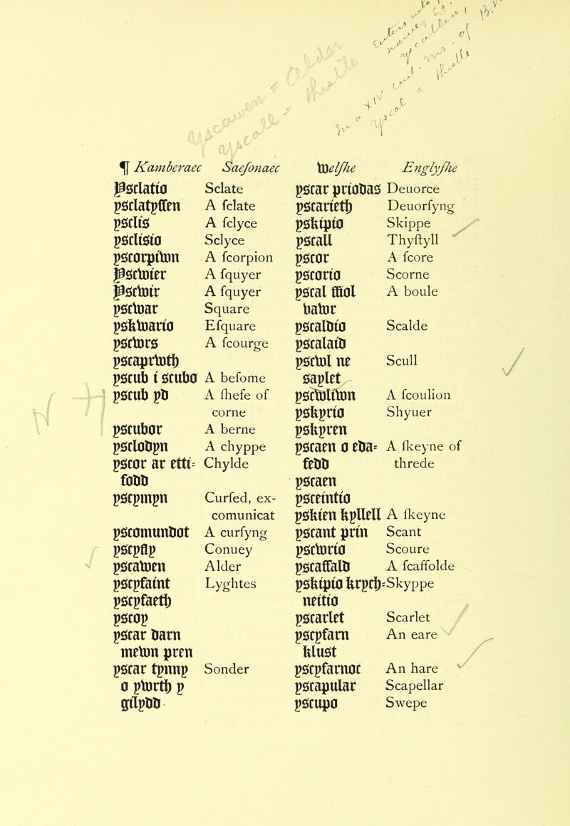 Vr\' , .^- r L-’'^ . ,t* ^ w 5[ Kamberaec Saefonaec \S!Selflie Eyiglyfhe psclatio Sclate pscar príotiaö Deuorce pöclatpffen A fclate pöcaríetb Deuorfyng psclíö A fclyce pöfeípto Sldppe psclísío Sclyce pöcall Thyftyll pscorpíton A fcorpion pöcor A fcore gfírtDíer A fquyer pöcorío Scorne pöctDir A fquyer pöcal fiSol A boule psctoar Square balor pöfetoarío Efquare pscalöto Scalde psctorö A fcourge pöcalaíö pöcaprtotí) pöclol ne Scull pöcub í scubo A befome saplet pscuí) pli A fliefe of psclnlílnn A fcoulion come pöfeprío Shyuer pscubor A berne pôfepren pöcloöpn A chyppe pöcaen 0 elia= A fkeyne of pöcor ar ttti- Chylde feöli threde fom pöcaen pöcpmpn Curfed, ex- pöceíntúJ comunicat psfeíen fepllell A fkeyne pöcomunliot A curfyng pöcant prín Scant Pöcpflp Conuey psrtorí0 Scoure psratoen Alder pscafCalli A fcaffolde pscpfaínt Lyghtes pöbípt0 ferpCÌ)=Skyppe pscpfaetl) neítí0 pöcop pöcarlet Scarlet pöcar öarn pscpfam An eare melon pren feluöt pöcar tpnnp Sender pöcpfarn0c An hare 0 plurti) p pöcapular Scapellar giTpliö pöcu;)0 Swepe