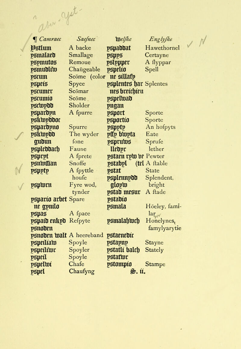 pstlum A backe pöpaliíiat Hawethornel psmalaeli Smallage pspps Certayne ^öpmutoö Remoue jslpipet A flyppar pömuülítü Chaügeable pgpelto Spell pscum Scöme (color ' nesillafp pspeis Spyce pöplenteö bar Spientes pscumer Scomar nesbreicbieu pscumio Scöme pöpeltoaîi pöctopöö Sholder pngan pöparöpn A fpurre pöport Sporte psktopimoc pöportío Sporte pöparöpno Spurre OTptp An hofpyts psfetopUîi The wyder pfCp btnpta Fate plmn fone pöprutDS Sprufe pöpleöHací) Faune lleDpr lether psprpt A fprete pötaen rpto br Pewter psntDflian Snoffe pstabpl (tel A liable pspptp A fpyttle pötat State houfe pöplennpöíi Splendent, pöptDHt Fyre wod, glopbj bright tynder pötab meöur A ftade psparío arbet Spare pstabio ne gpnil0 pömala Höeley, fami- pspas A fpace lar. pöpaíb enfepb Refpyte pömalabtocb Flonelynes^ psnolien psnolien toalt a heereband pstaeueliic famylyarytie pöpeilíato Spoyle pötapnp Stayne pspeiTtor Spoyler pötatlí balcb Stately pöpeíl Spoyle pötattor pöpeltoí Chafe pötompto Stampe ysprt Chaufyng ê’* íú