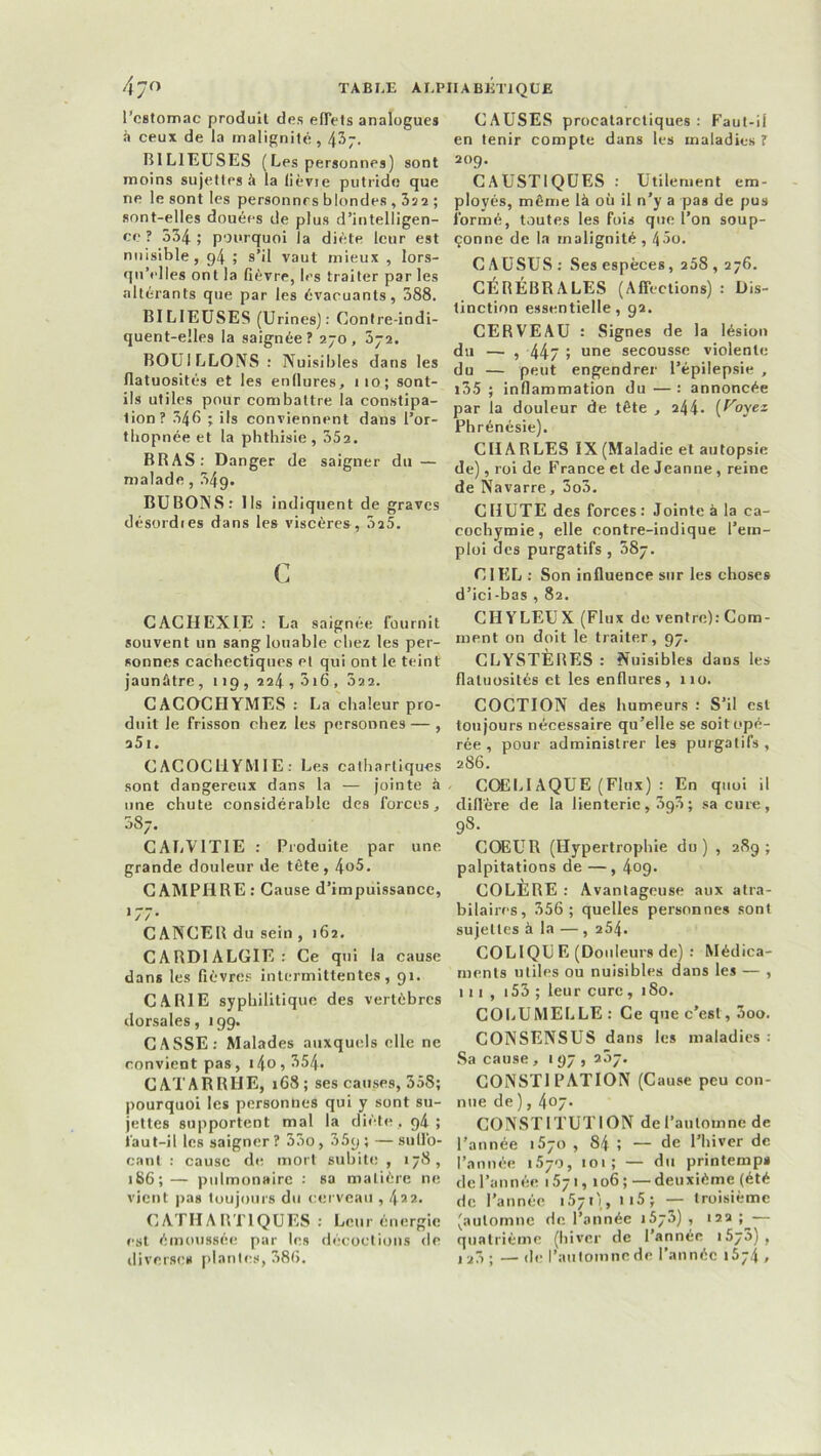 l'estomac produit des effets analogues à ceux de la malignité, l\h~. BILIEUSES (Les personnes) sont moins sujettes à la lièvre putride que ne le sont les personnes blondes , 3ï2 ; sont-elles douées de plus d’intelligen- ce ? 534 ; pourquoi la diète leur est nuisible, g4 ; s’il vaut mieux , lors- qu’elles ont la fièvre, les traiter par les altérants que par les évacuants, 388. BILIEUSES (Urines): Contre-indi- quent-elles la saignée? 270, 872. BOUILLONS : Nuisibles dans les flatuosités et les endures, 110; sont- ils utiles pour combattre la constipa- tion? 348 ; ils conviennent dans l’or- tbopnée et la phthisie, 352. BBAS: Danger de saigner du — malade, 549. BUBONS: Us indiquent de graves désordies dans les viscères, 3a5. c CACHEXIE : La saignée fournit souvent un sang louable chez les per- sonnes cachectiques et qui ont le teint jaunâtre, 119,224,016, 822. CACOCHYMES : La chaleur pro- duit le frisson chez les personnes— , a5i. CACOCHYMIE: Les cathartiques sont dangereux dans la — jointe à une chute considérable des forces, 387. CALVITIE : Produite par une grande douleur de tête, 4o5. CAMPHRE : Cause d’impuissance, 177* CANCER du sein , 162. CARDIALGIE: Ce qui la cause dans les fièvres intermittentes, 91. CARIE syphilitique des vertèbres dorsales, 199. CASSE: Malades auxquels elle ne convient pas, i4o, 354. CATARRHE, 168; ses causes, 358; pourquoi les personnes qui y sont su- jettes supportent mal la diète, 94; faut-il les saigner? 33o, 35g; —sull'o- cant : cause de mort subite , 178, 186; — pulmonaire : sa matière ne vient pas toujours du cerveau , 4*2. CATHARTIQUES : Leur énergie est émoussée par les décoctions de diverse» plantes, 386. CAUSES procatarctiques : Faut-il en tenir compte dans les maladies? 209. CAUSTIQUES : Utilement em- ployés, même là où il n’y a pas de pus formé, toutes les fois que l’on soup- çonne de la malignité , 45o. C A USUS : Ses espèces, 258,276. CÉRÉBRALES (Affections) : Dis- tinction essentielle, 92. CERVEAU : Signes de la lésion du — , 44/ > une secousse violente du — peut engendrer l’épilepsie , i35 ; inflammation du — : annoncée par la douleur de tête , 244- (Uoyez Phrénésie). CHARLES IX (Maladie et autopsie de), roi de France et de Jeanne, reine de Navarre, 3o3. C HUTE des forces : Jointe à la ca- cochymie, elle contre-indique l’em- ploi des purgatifs , 887. CIEL: Son influence sur les choses d’ici-bas , 82. CHYLEUX (Flux de ventre): Com- ment on doit le traiter, 97. CLYSTÈRES : Nuisibles dans les flatuosités et les enflures, 110. COCTION des humeurs : S’il est toujours nécessaire qu’elle se soit opé- rée , pour administrer les purgatifs , 286. COELIAQUE (Flux) : En quoi il diffère de la lienterie, 3g3; sa cure, 98. COEUR (Hypertrophie du ) , 289 ; palpitations de—, 4o9- COLÈRE : Avantageuse aux atra- bilaires, 356 ; quelles personnes sont sujettes à la — , 254. COLIQU E (Douleurs de) : Médica- ments utiles ou nuisibles dans les — , 111, 153 ; leur cure, 1S0. COLUMELLE : Ce que c’est, 3oo. CONSENSUS dans les maladies : Sa cause,197, 287. CONSTIPATION (Cause peu con- nue de), 40- CONSTITUTION de l’automne de l’année 1570 , 84 ; — de l’hiver de l’année 1570, 101; — du printemps de l’année 1571, 106 ; —deuxième (été de l’année 1571), n5; — troisième (automne de l’année J573) , 122 — quatrième (hiver de l’année >5/5), iz3; — de l’automne de l’année ibji ,
