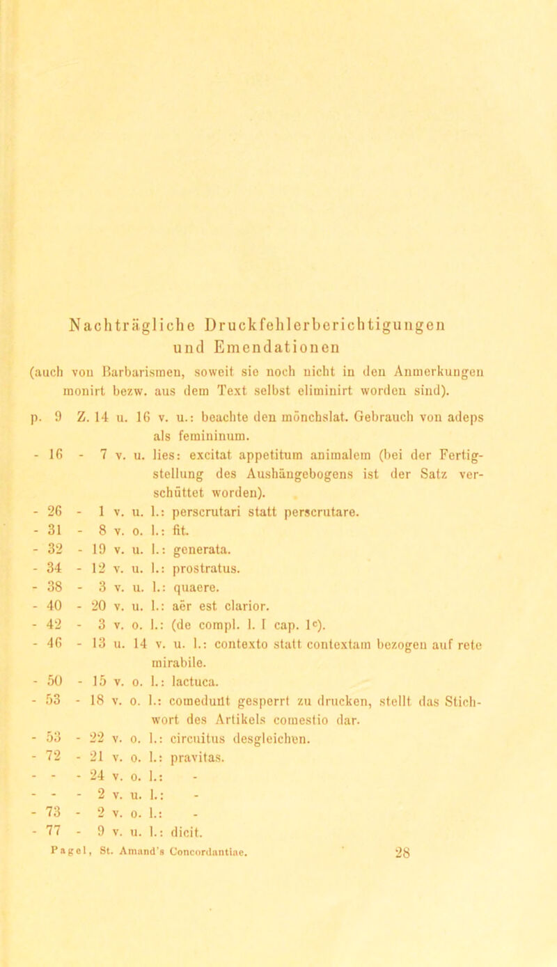 Nachträgliche Dr uckfehl erber ich tiguiigen und Emendationcn (auch vou Rarbarisineu, soweit sie noch nicht in den Anmerkungen inonirt bezw. aus dem Text selbst eliminirt worden sind). p. 9 Z. 14 u. 16 V. u.; beachte den mönchslat. Gebrauch vou adeps als femininum. - 16 - 7 V. u. lies: excitat appetitum animalem (bei der Fertig- stellung des Aushängebogens ist der Satz ver- schüttet worden). - 26 - 1 V. u. 1.: perscrutari statt perscrutare. - 31 - 8 V. 0. 1.: fit. -32 - 19 V. u. 1.: generata. -34 - 12 V. u. 1.: prostratus. -38 - 3 V. u. 1.: quaere. - 40 - 20 V. u. 1.: aer est clarior. -42 - 3 V. 0. 1.: (de compl. 1. I cap. l^). - 46 - 13 u. 14 V. u. 1.: contexto statt contextam bezogen auf rete mirabile. - 50 - 15 V. 0. 1.: lactuca. - 53 - 18 V. 0. 1.: comeduüt gesperrt zu drucken, stellt das Stich- wort des Artikels comestio dar. - 53 - 22 V. 0. 1.: circuitus desgleichen. -72 - 21 V. 0. 1.: pravitas. - - - 24 V. 0. 1.: - - - 2 V. u. 1.: - 73 - 2 V. 0. 1.: -77 - 9 V. u. 1.: dicit. Pagcl, St. Amnnd’s Concordiintiac. •28