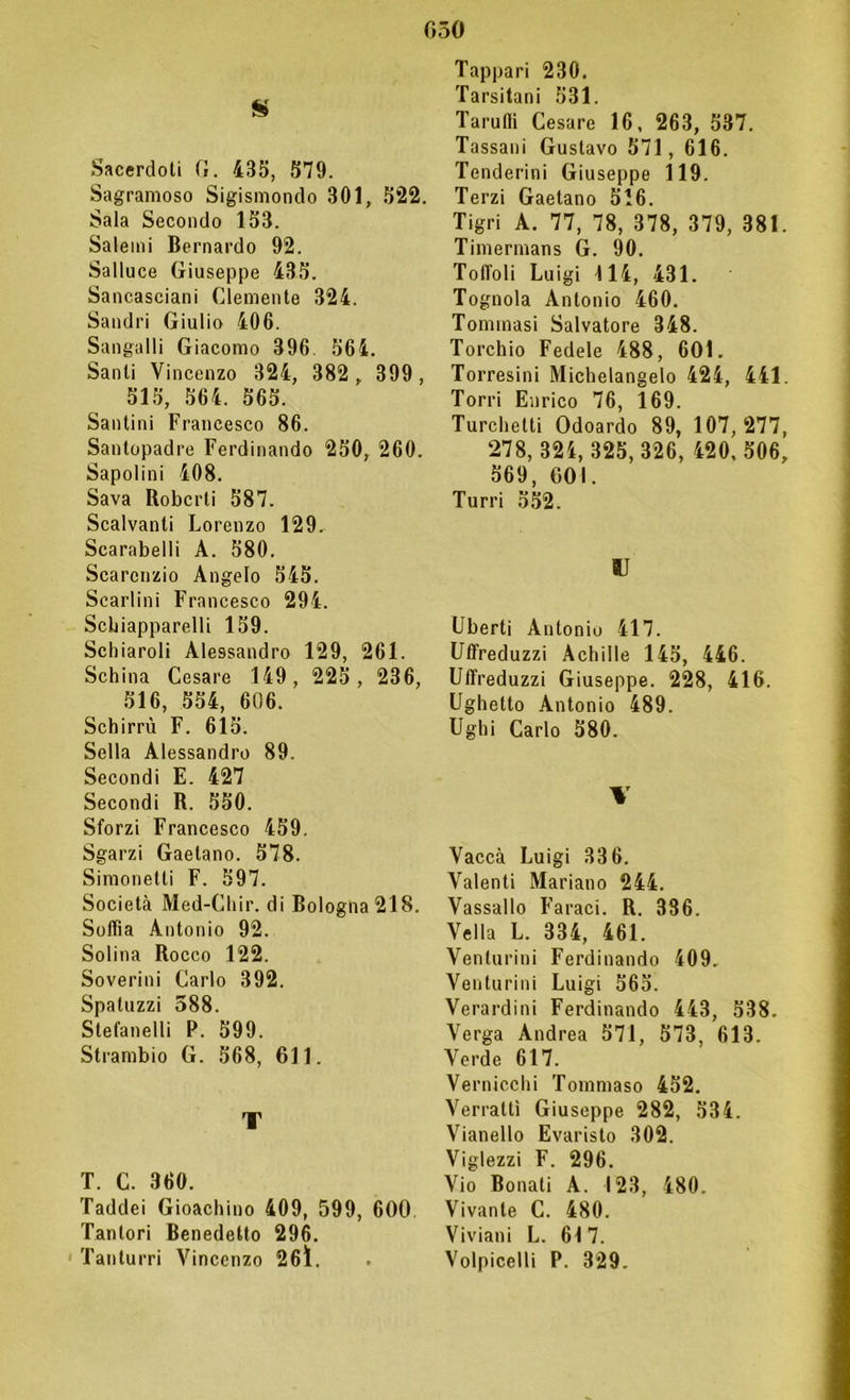 S Sacerdoti G. 435, 579. Sagramoso Sigismondo 301, 5*22. Sala Secondo 153. Salemi Bernardo 92. Salluce Giuseppe 435. Sancasciani Clemente 324. Sandri Giulio 406. Sangalli Giacomo 396. 564. Santi Vincenzo 324, 382 , 399, 515, 564. 565. Santini Francesco 86. Santopadre Ferdinando 250, 260. Sapolini 408. Sava Roberti 587. Scalvanti Lorenzo 129. Scarabelli A. 580. Scarcnzio Angelo 545. Scarlini Francesco 294. Scbiapparelli 159. Schiaroli Alessandro 129, 261. Schina Cesare 149, 225, 236, 516, 554, 606. Schirrù F. 615. Sella Alessandro 89. Secondi E. 427 Secondi R. 550. Sforzi Francesco 459. Sgarzi Gaetano. 578. Simonetti F. 597. Società Med-Chir. di Bologna 218. Soffia Antonio 92. Solina Rocco 122. Soverini Carlo 392. Spaluzzi 388. Stefanelli P. 599. Strambio G. 568, 611. T T. C. 360. Taddei Gioachino 409, 599, 600 Tanlori Benedetto 296. Tanturri Vincenzo 26Ì. Tappa ri 230. Tarsitani 531. Tarulli Cesare 16, 263, 537. Tassani Gustavo 571, 616. Tenderini Giuseppe 119. Terzi Gaetano 516. Tigri A. 77, 78, 378, 379, 381. Timermans G. 90. Tolfoli Luigi 114, 431. Tognola Antonio 460. Tommasi Salvatore 348. Torchio Fedele 488, 601. Torresini Michelangelo 424, 441. Torri Enrico 76, 169. Turchetti Odoardo 89, 107,277, 278,324, 325,326, 420,506, 569, 001. Turri 552. 5U Uberti Antonio 417. Uffreduzzi Achille 145, 446. Uffreduzzi Giuseppe. 228, 416. Ughelto Antonio 489. Ughi Carlo 580. \ Vacca Luigi 336. Valenti Mariano 244. Vassallo F’araci. R. 336. Velia L. 334, 461. Venturini Ferdinando 409. Venturini Luigi 565. Verardini Ferdinando 443, 538. Verga Andrea 571, 573, 613. Verde 617. Verniechi Tommaso 452. Veri-atti Giuseppe 282, 534. Vianello Evaristo 302. Viglezzi F. 296. Vio Bonati A. 123, 480. Vivante C. 480. Viviani L. 617. Volpicelo P. 329.