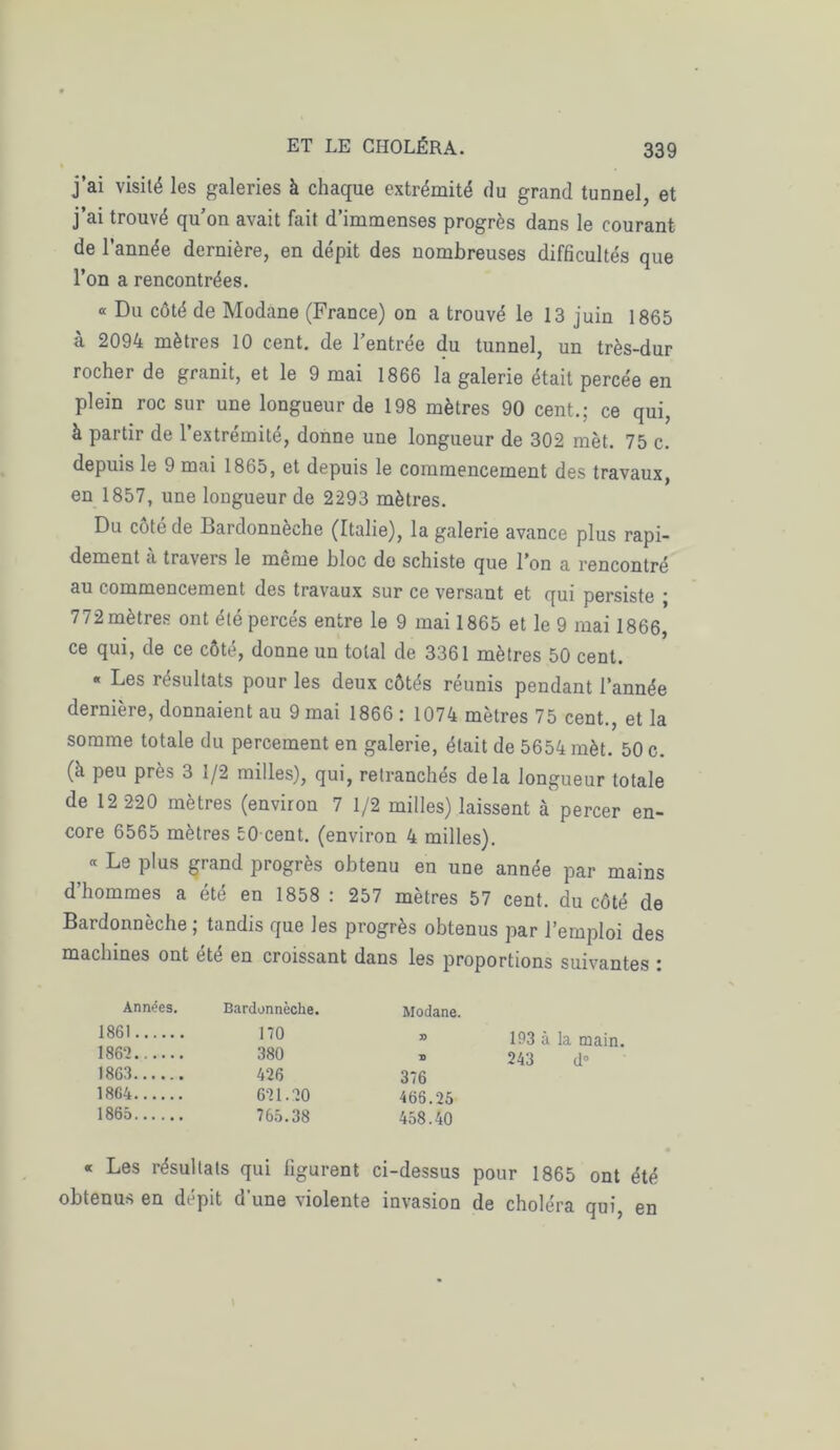 j’ai visité les galeries à chaque extrémité du grand tunnel, et j’ai trouvé quon avait fait d’immenses progrès dans le courant de l’année dernière, en dépit des nombreuses difficultés que l’on a rencontrées. « Du côté de Modane (France) on a trouvé le 13 juin 1865 à 2094 mètres 10 cent, de l’entrée du tunnel, un très-dur rocher de granit, et le 9 mai 1866 la galerie était percée en plein roc sur une longueur de 198 mètres 90 cent.; ce qui, à partir de l’extrémité, donne une longueur de 302 mèt. 75 c. depuis le 9 mai 1865, et depuis le commencement des travaux, en 1857, une longueur de 2293 mètres. Du côté de Bardonnèehe (Italie), la galerie avance plus rapi- dement a traveis le meme bloc de schiste que l’on a rencontré au commencement des travaux sur ce versant et qui persiste ; 772 mètres ont été percés entre le 9 mai 1865 et le 9 mai 1866, ce qui, de ce côté, donne un total de 3361 mètres 50 cent. « Les résultats pour les deux côtés réunis pendant l’année dernière, donnaient au 9 mai 1866 : 1074 mètres 75 cent., et la somme totale du percement en galerie, était de 5654 mèt. 50 c. (à peu près 3 1/2 milles), qui, retranchés delà longueur totale de 12 220 mètres (environ 7 1/2 milles) laissent à percer en- core 6565 mètres 50 cent, (environ 4 milles). « Le plus grand progrès obtenu en une année par mains d’hommes a été en 1858 : 257 mètres 57 cent, du côté de Bardonnèehe ; tandis que les progrès obtenus par l’emploi des machines ont ete en croissant dans les proportions suivantes : Années. Bardonnèehe. Modane. ” 193 à la main. 1862 380 » 243 d° 1863 426 376 1864 621.20 466.25 1865 765.38 458.40 « Les résultats qui figurent ci-dessus pour 1865 ont été obtenus en dépit d'une violente invasion de choléra qui, en