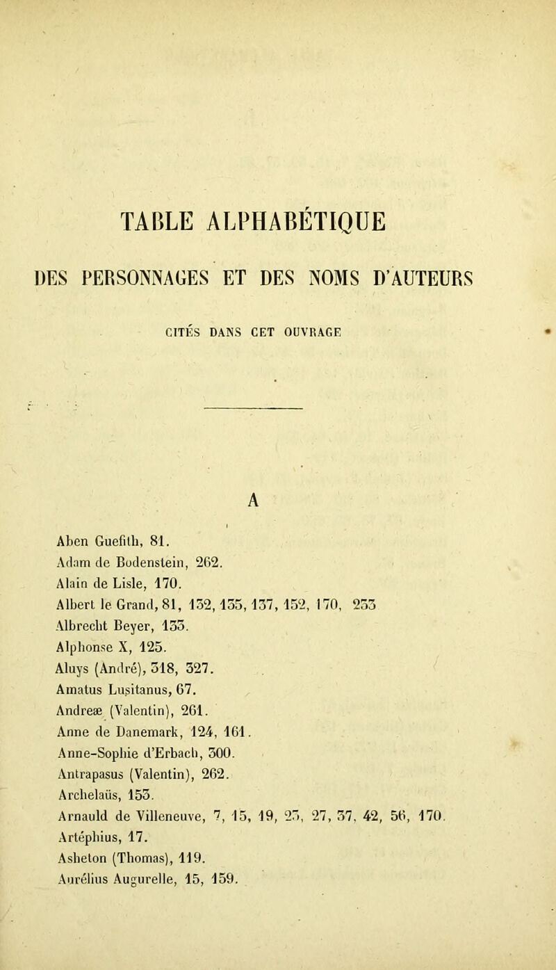 TABLE ALPHABETIQUE DES PERSONNAGES ET DES NOMS D’AUTEURS CITÉS DANS CET OUVRAGE A Aben Guefilh, 81. Adnm de Budenslein, 262. Alain de Lisle, 170. Albert le Grand, 81, 152,135,157,152, 170, 233 Albrecbt Beyer, 135. Alphon.se X, 125. Aluys (André), 518, 327. Amatus Lusitanus, G7. Andreæ (Valentin), 2G1. Anne de Danemark, 124, 161. Anne-Sophie d’Erbach, 300. Antrapasus (Valentin), 262. Archelaüs, 153. Arnauld de Villeneuve, 7, 15, 19, 23, 27, 37. 42, 56, 170. Artéphius, 17. Asheton (Thomas), 119.