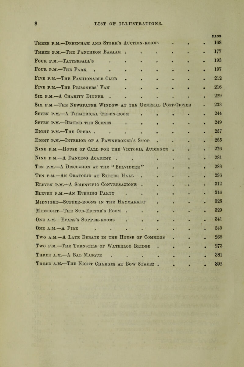 Three p.m.—Debenham and Stork’s Auction-rooms • PACK 168 Three p.m.—The Pantheon Bazaar . • 177 Four p.m.—Tattersall’s . . . » • • 193 Four p.m.—The Park . . . « . • • 197 Five p.m.—The Fashionable Club . • 212 Five p.m.—The Prisoners’ Yan . . • • 216 Six p.m.—A Charity Dinner .... • 229 Six p.m—The Newspaper Window at the General Post- Office 233 Seven p.m.—A Theatrical Green-room . . 244 Seven p.m.—Behind the Scenes . . • 249 Eight p.m.—The Opera ..... 257 Eight p.m.—Interior of a Pawnbroker’s Shop 265 Nine p.m.—House of Call for the Victoria Audience 276 Nine p.m.—A Dancing Academy . • • 281 Ten p.m.—A Discussion at the “ Belvidere ” e • 288 Ten p.m.—An Oratorio at Exeter Hall • • 296 Eleven p.m.—A Scientific Conversazione . 312 Eleven p.m.—An Evening Party . . « 316 Midnight—Supper-rooms in the Haymarket • 325 Midnight—The Sub-Editor’s Boom . . • * • 329 One a.m.—Evans’s Supper-rooms . . • • • 341 One a.m.—A Fire ..... • 1 • 349 Two a.m.—A Late Debate in the House of Commons • • 268 Two p.m.—The Turnstile of Waterloo Bridge • • 273 Three a.m.—A Bal Masque .... • 381 Three a.m.—The Night Charges at Bow Street . * 892
