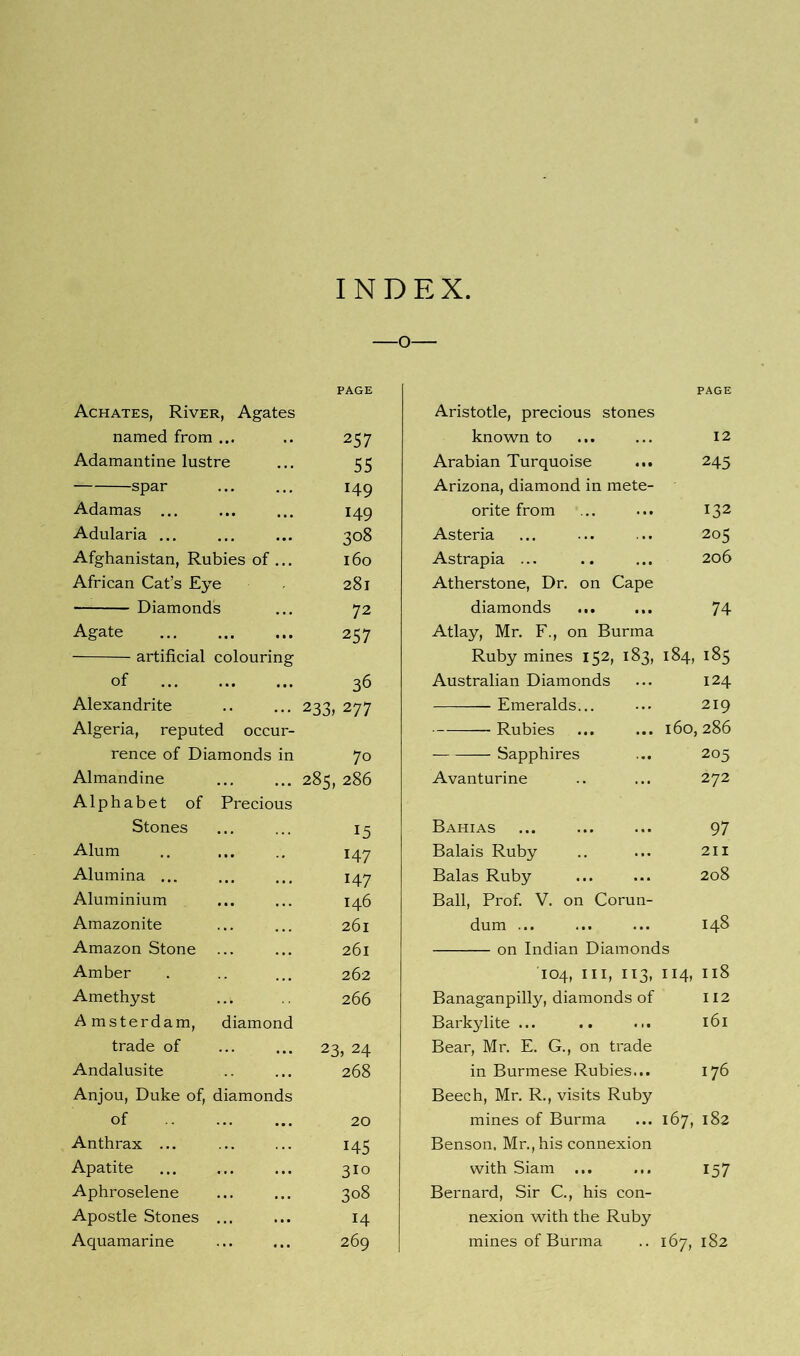 INDEX PAGE Achates, RivER, Agates named from ... 257 Adamantine lustre 55 spar 149 Adamas ... 149 Adularia ... 308 Afghanistan, Rubies of ... 160 African Cat’s Eye 281 Diamonds 72 Agate 257 artificial colouring of 36 Alexandrite 233, 277 Algeria, reputed occur- rence of Diamonds in 70 Almandine 285, 286 Alphabet of Precious Stones 15 Alum 147 Alumina ... 147 Aluminium 146 Amazonite 261 Amazon Stone 261 Amber 262 Amethyst 266 Amsterdam, diamond trade of 23, 24 Andalusite 268 Anjou, Duke of, diamonds of 20 Anthrax ... i45 Apatite 310 Aphroselene 308 Apostle Stones ... 14 Aquamarine 269 PAGE Aristotle, precious stones known to ... ... 12 Arabian Turquoise ... 245 Arizona, diamond in mete- orite from ... ... 132 Asteria ... ... ... 205 Astrapia 206 Atherstone, Dr. on Cape diamonds 74 Atlay, Mr. F., on Burma Ruby mines 152, 183, 184, 185 Australian Diamonds ... 124 Emeralds... ... 219 Rubies ... ... 160,286 Sapphires ... 205 Avanturine .. ... 272 Bahias ... 97 Balais Ruby .. ... 211 Balas Ruby ... ... 208 Ball, Prof. V. on Corun- dum ... ... ... 148 on Indian Diamonds 104, ill, 113, 114, 118 Banaganpilly, diamonds of 112 Barkylite 161 Bear, Mr. E. G., on trade in Burmese Rubies... 176 Beech, Mr. R., visits Ruby mines of Burma ... 167, 182 Benson. Mr., his connexion with Siam ... ... 157 Bernard, Sir C., his con- nexion with the Ruby mines of Burma .. 167, 182