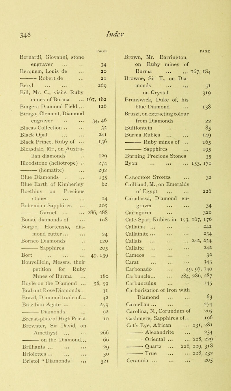 PAGE Bernardi, Giovanni, stone engraver 34 Berquem, Louis de 20 Robert de 21 Beryl 269 Bill, Mr. C., visits Ruby mines of Burma 167, 182 Bingera Diamond Field ... 126 Birago, Clement, Diamond engraver 34. 46 Blacas Collection .. 35 Black Opal 241 Black Prince, Ruby of ... 156 Bleasdale, Mr., on Austra- lian diamonds 129 Bloodstone (heliotrope) 274 (hematite) 292 Blue Diamonds .. 135 Blue Earth of Kimberley 82 Boethius on Precious stones 14 Bohemian Sapphires 205 Garnet ... 286, 288 Bonai, diamonds of 108 Borgio, Hortensio, dia- mond cutter... 24 Borneo Diamonds 120 Sapphires 205 Bort 49. 139 Bouveilleln, Messrs, their petition for Ruby Mines of Burma 180 Boyle on the Diamond ... 58, 59 Brabant Rose Diamonds.. 3i Brazil, Diamond trade of... 42 Brazilian Agate ... 259 Diamonds 92 Breast-plate of High Priest 10 Brewster, Sir David, on Amethyst 266 ■ on the Diamond... 66 Brilliants ... 29 Briolettes ... 30 Bristol “ Diamonds ” ... 321 PAGE Brown, Mr. Barrington, on Ruby mines of Burma 167, 184 Browne, Sir T., on Dia- monds 51 on Crystal 319 Brunswick, Duke of, his blue Diamond 138 Bruzzi, on extracting colour from Diamonds 22 Bultfontein 85 Burma Rubies 149 Ruby mines of ... 165 Sapphires 195 Bnrning Precious Stones 35 Byon ... ... 153, 170 Cabochon Stones 32 Cailliaud, M., on Emeralds of Egypt 226 Caradossa, Diamond en- graver 34 Cairngorm 320 Calc-Spar, Rubies in 153, 167, 176 Callaina ... 242 Callainite ... 254 Callais 242, 254 Callaite 242 Cameos 32 Carat 345 Carbonado ... 49, 97> 14° Carbuncle... ... 284, 286, 287 Carbun cuius i45 Carburisation of Iron with Diamond 63 Carnelian ... 274 Carolina, N., Corundum of 205 Cashmere, Sapphires of... 196 Cat’s Eye, African 231, 281 Alexandrite 234 Oriental ... 228, 229 —Quartz .. 228, 229, 318 True 228, 232 Ceraunia ... ... ... 205