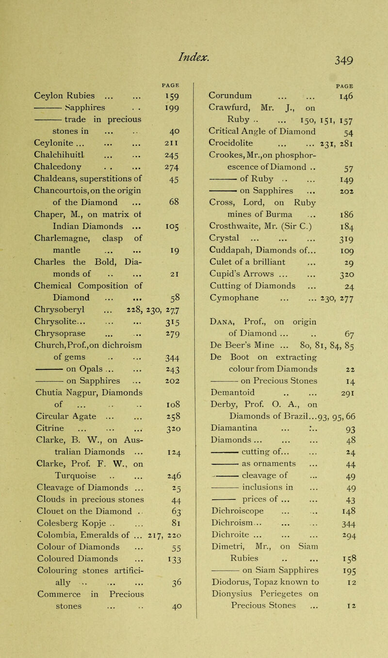 PAGE Ceylon Rubies ... 159 Sapphires . . 199 — trade in precious stones in 40 Ceylonite ... 211 Chalchihuitl 245 Chalcedony 274 Chaldeans, superstitions of 45 Chancourtois, on the origin of the Diamond 68 Chaper, M., on matrix of Indian Diamonds ... 105 Charlemagne, clasp of mantle 19 Charles the Bold, Dia- monds of 21 Chemical Composition of Diamond 58 Chrysoberyl ... 228, 23°> 27.7 Chrysolite... 3*5 Chrysoprase 279 Church,Prof.,on dichroism of gems 344 on Opals ... 243 on Sapphires 202 Chutia Nagpur, Diamonds of 108 Circular Agate ... 258 Citrine 3 20 Clarke, B. W., on Aus- tralian Diamonds ... 124 Clarke, Prof. F. W., on Turquoise 246 Cleavage of Diamonds ... 25 Clouds in precious stones 44 Clouet on the Diamond . 63 Colesberg Kopje .. 81 Colombia, Emeralds of ... 217, 220 Colour of Diamonds 55 Coloured Diamonds 133 Colouring stones artifici- ally 36 Commerce in Precious stones 40 Corundum PAGE I46 Crawfurd, Mr. J., on Ruby 150, 151. 157 Critical Angle of Diamond 54 Crocidolite 23b 281 Crookes, Mr.,on phosphor- escence of Diamond .. 57 of Ruby .. 149 on Sapphires 202 Cross, Lord, on Ruby mines of Burma 186 Crosthwaite, Mr. (Sir C.) 184 Crystal ... ... 3i9 Cuddapah, Diamonds of... 109 Culet of a brilliant 29 Cupid’s Arrows ... 3 20 Cutting of Diamonds 24 Cymophane 23°> 277 Dana, Prof., on origin of Diamond... 67 De Beer’s Mine ... 80, 81, 84, 85 De Boot on extracting colour from Diamonds 22 on Precious Stones 14 Demantoid 291 Derby, Prof. O. A., on Diamonds of Brazil...93, 1 95> 66 Diamantina 93 Diamonds ... 48 — cutting of... 24 as ornaments 44 cleavage of 49 inclusions in 49 prices of ... 43 Dichroiscope 148 Dichroism... ... 344 Dichroite ... 294 Dimetri, Mr., on Siam Rubies 158 on Siam Sapphires J95 Diodorus, Topaz known to 12 Dionysius Periegetes on Precious Stones 12