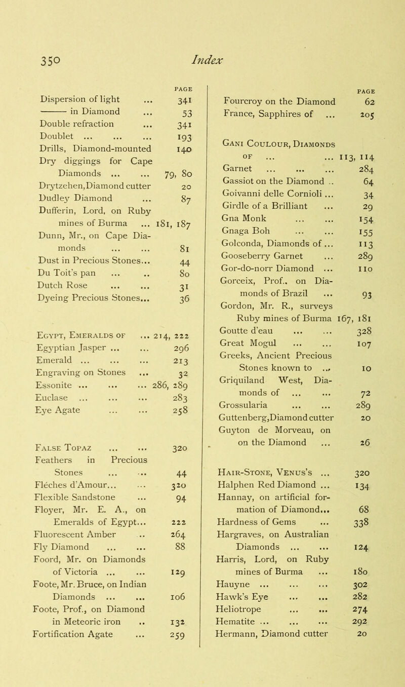 Dispersion of light PAGE 341 in Diamond 53 Double refraction 34i Doublet 193 Drills, Diamond-mounted 140 Dry diggings for Cape Diamonds ... 79» 80 Drytzehen,Diamond cutter 20 Dudley Diamond 87 Dufferin, Lord, on Ruby mines of Burma 181, 187 Dunn, Mr., on Cape Dia- monds 81 Dust in Precious Stones... 44 Du Toit’s pan 80 Dutch Rose 31 Dyeing Precious Stones... 36 Egypt, Emeralds of ... 214, 222 Egyptian Jasper ... ... 296 Emerald ... 213 Engraving on Stones 32 Essonite ... ... 286, 289 Euclase 283 Eye Agate 258 False Topaz 320 Feathers in Precious Stones 44 Fleches d’Amour... 320 Flexible Sandstone 94 Floyer, Mr. E. A., on Emeralds of Egypt... 222 Fluorescent Amber 264 Fly Diamond 88 Foord, Mr. on Diamonds of Victoria ... 129 Foote, Mr. Bruce, on Indian Diamonds 106 Foote, Prof., on Diamond in Meteoric iron 13* Fortification Agate 259 PAGE Fourcroy on the Diamond 62 France, Sapphires of 205 Gani Coulour, Diamonds of 113) ii4 Garnet 284 Gassiot on the Diamond .. 64 Goivanni delle Cornioli ... 34 Girdle of a Brilliant 29 Gna Monk 154 Gnaga Boh 155 Golconda, Diamonds of ... ii3 Gooseberry Garnet 289 Gor-do-norr Diamond ... no Gorceix, Prof., on Dia- monds of Brazil 93 Gordon, Mr. R., surveys Ruby mines of Burma 167, 181 Goutte d’eau 328 Great Mogul 107 Greeks, Ancient Precious Stones known to .., 10 Griquiland West, Dia- monds of 72 Grossularia 289 Guttenberg,Diamond cutter 20 Guyton de Morveau, on on the Diamond 26 Hair-Stone, Venus’s ... 320 Halphen Red Diamond ... 134 Hannay, on artificial for- mation of Diamond... 68 Hardness of Gems 338 Hargraves, on Australian Diamonds 124 Harris, Lord, on Ruby mines of Burma 180 Hauyne ... 302 Hawk’s Eye 282 Heliotrope ... ... 274 Hematite ... 292 Hermann, Diamond cutter 20
