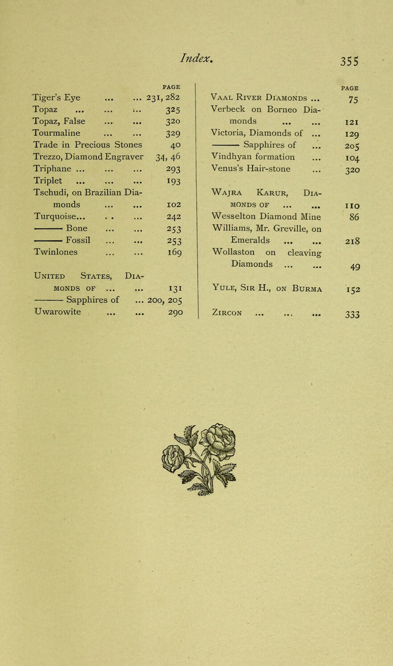 PAGE Tiger’s Eye 231, 282 Topaz ... ... :.. 325 Topaz, False 320 Tourmaline 329 Trade in Precious Stones 40 Trezzo, Diamond Engraver 34, 46 Triphane ... 293 Triplet 193 Tschudi, on Brazilian Dia- monds 102 Turquoise... . . 242 - Bone 253 Fossil 253 Twinlones 169 United States, Dia- monds of ... 131 Sapphires of 200, 205 Uwarowite 290 Vaal River Diamonds ... PAGE 75 Verbeck on Borneo Dia- monds 121 Victoria, Diamonds of ... 129 Sapphires of 205 Vindhyan formation 104 Venus’s Hair-stone 320 Wajra Karur, Dia- monds of no Wesselton Diamond Mine 86 Williams, Mr. Greville, on Emeralds 218 Wollaston on cleaving Diamonds 49 Yule, Sir H., on Burma 152 Zircon ... 333